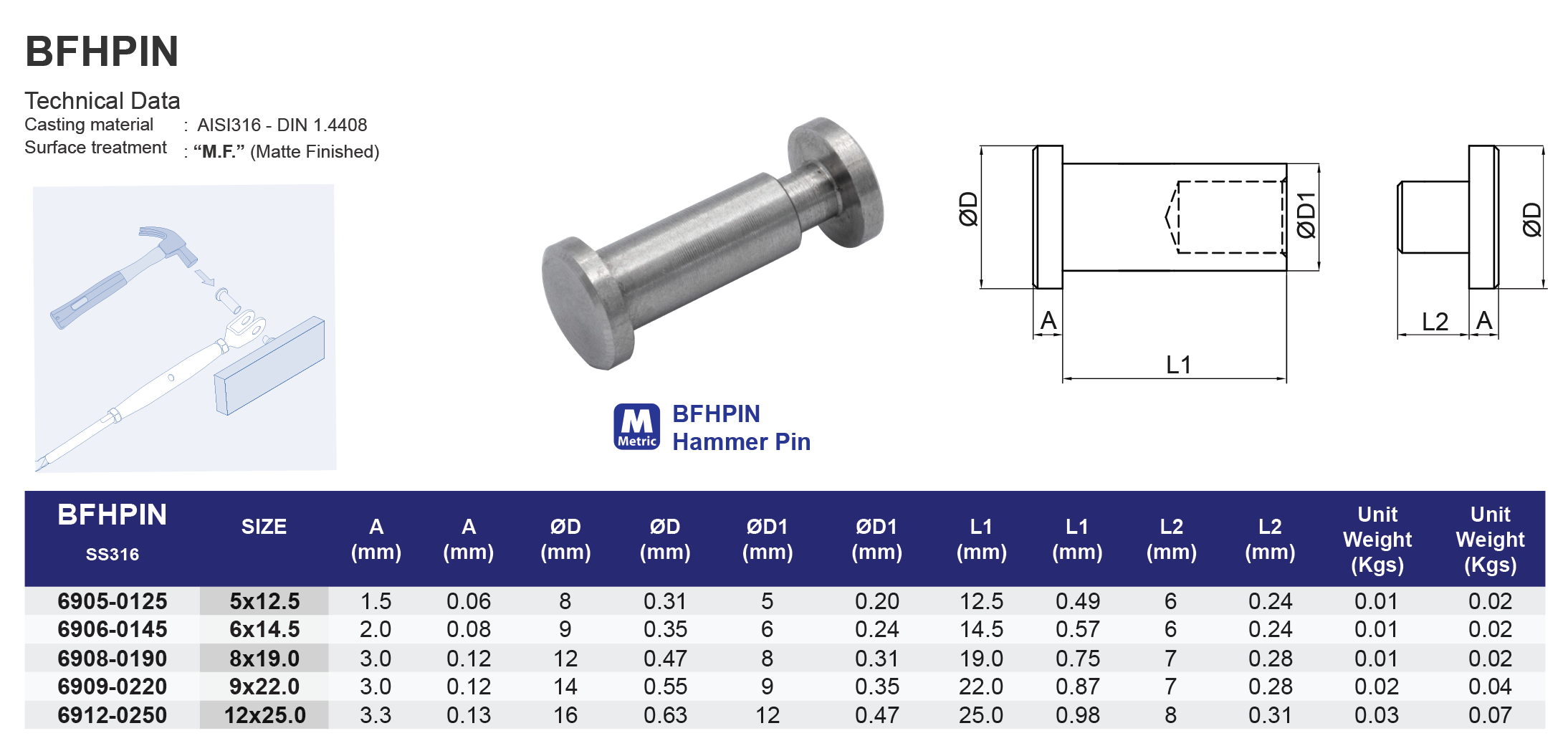 BFHPIN Hammer pin - 316
