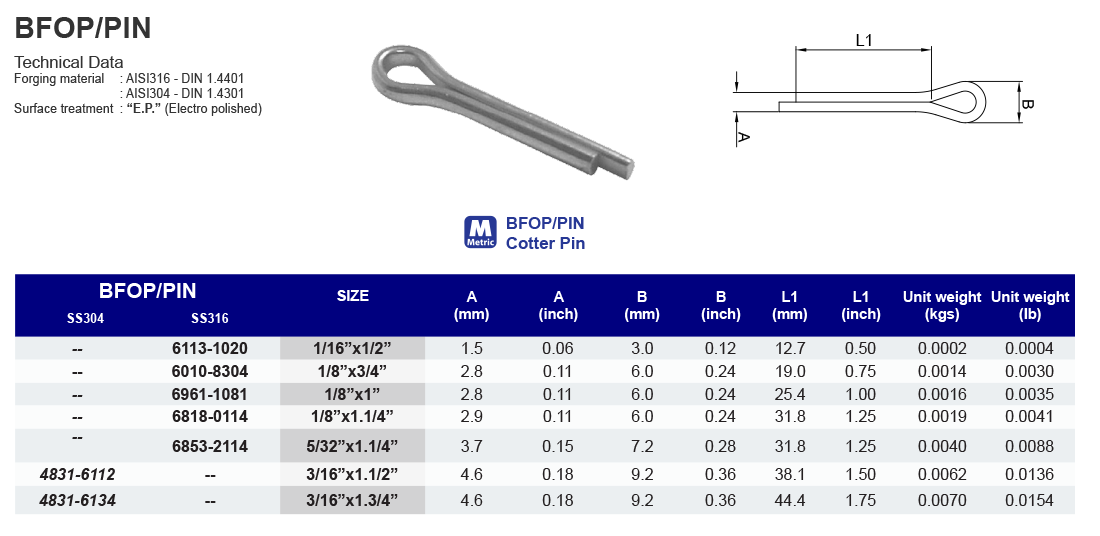 BFOP-PIN Cotter Pin - 304