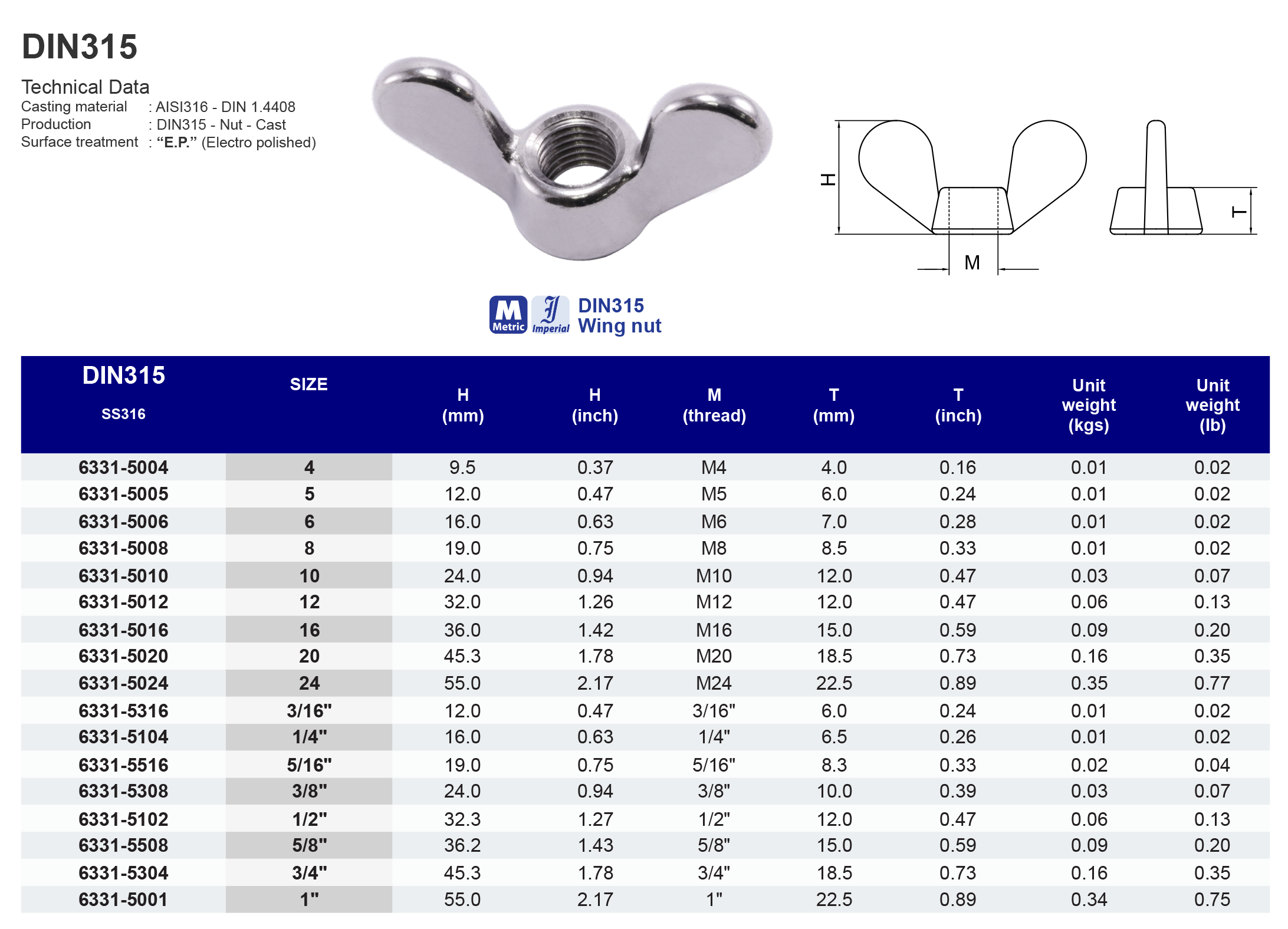 DIN315 Wing nut - 316