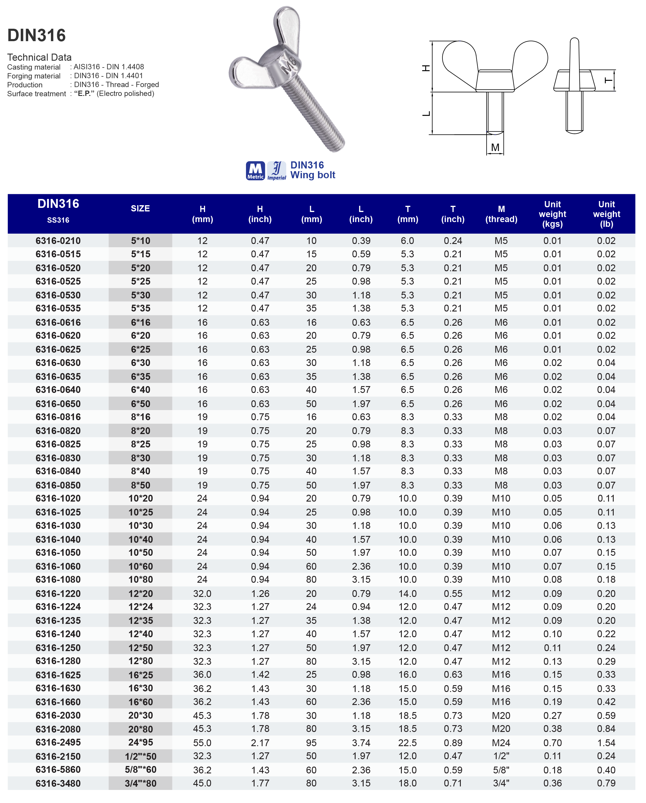 DIN316 Wing bolt - 316 (CLEARANCE SALE)