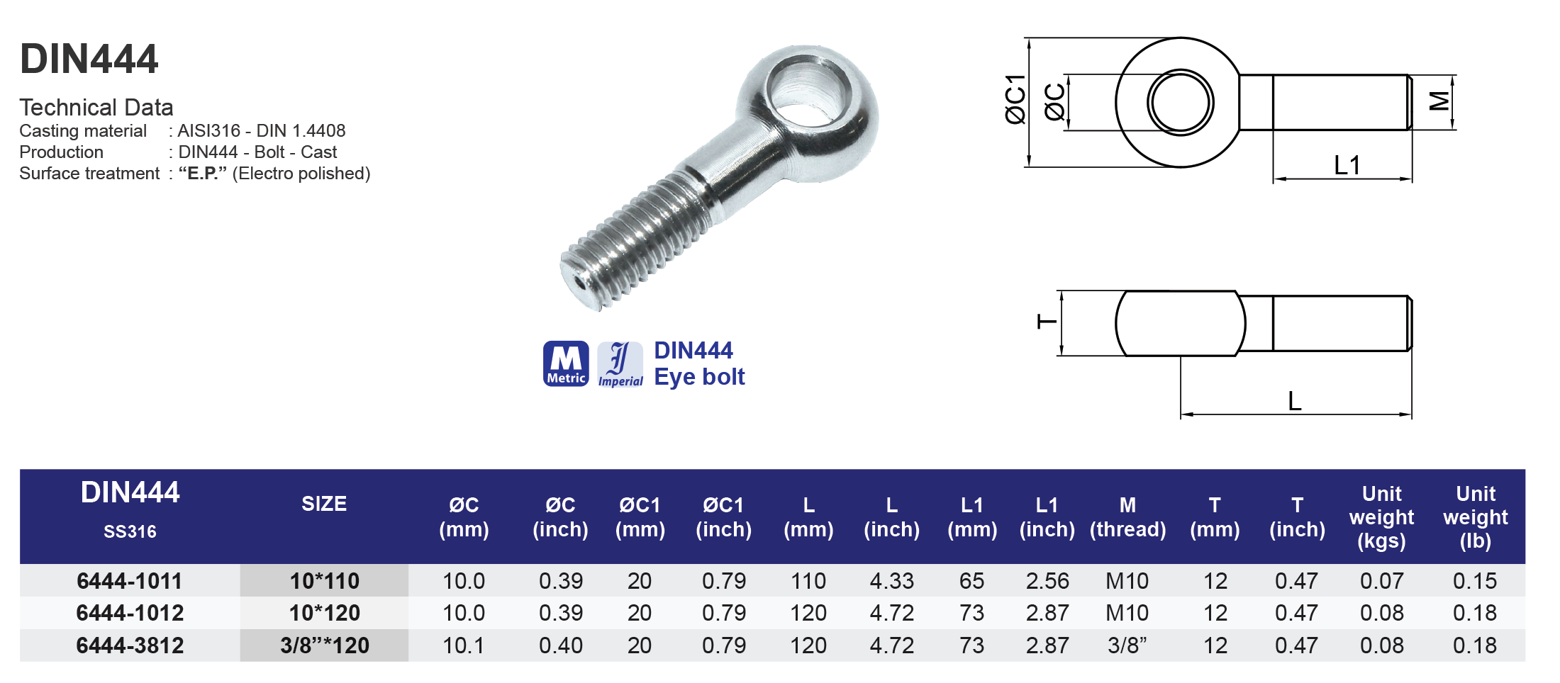 DIN444 Eye Bolt