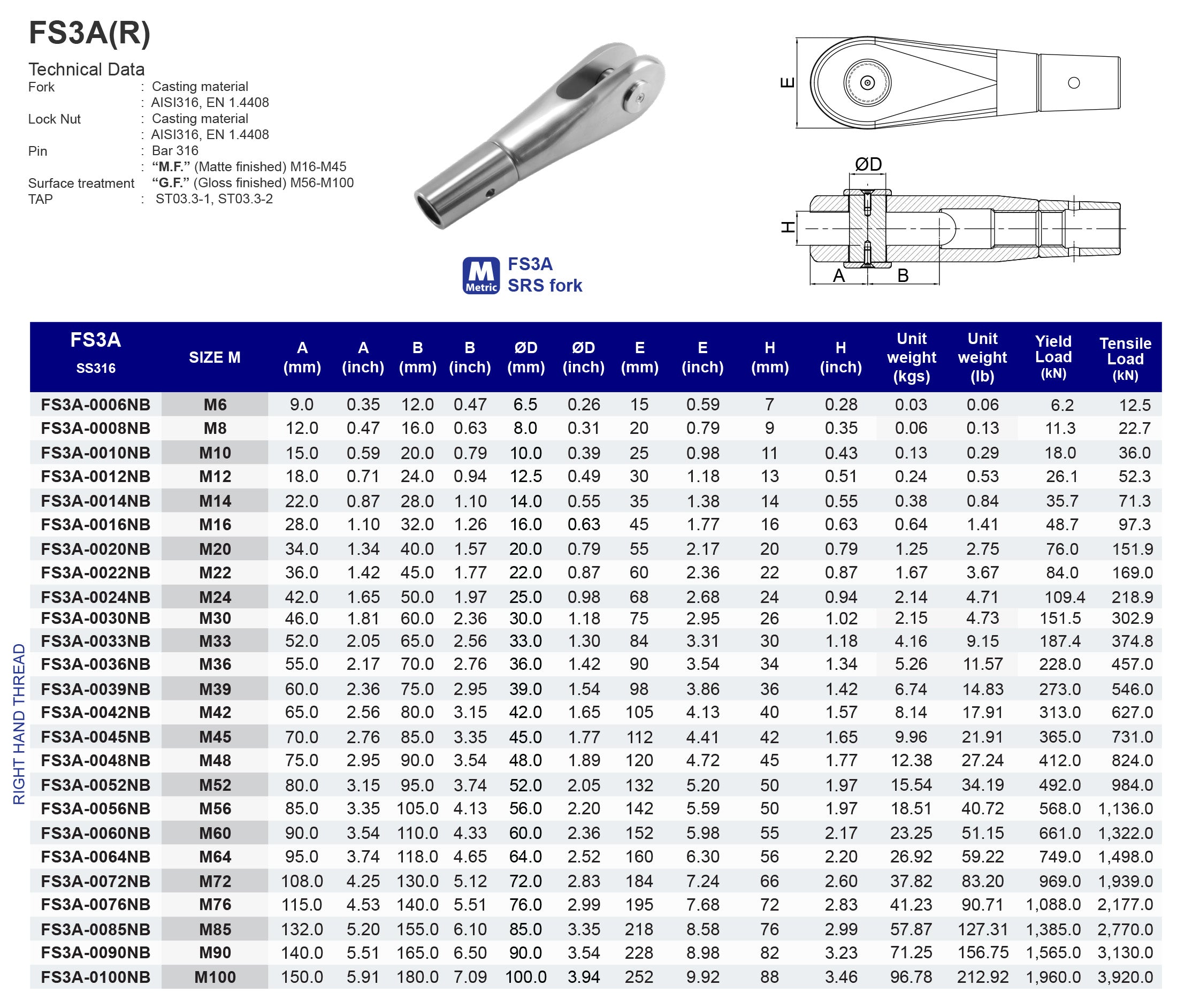 FS3A(R) SRS Fork - 316