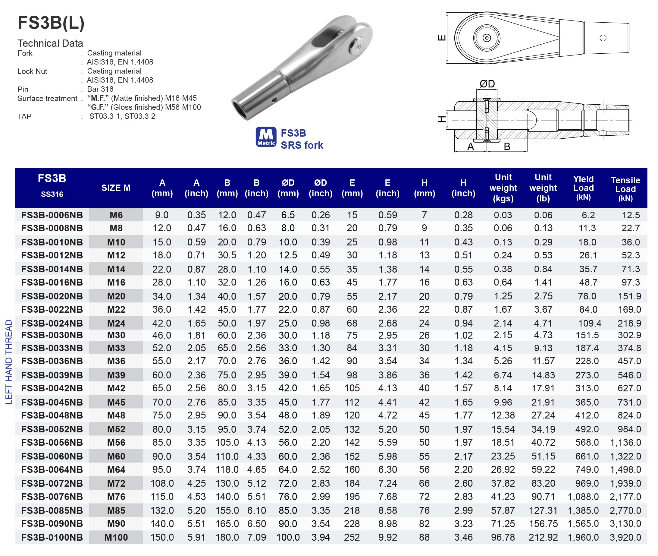 FS3B(L) SRS Fork - 316