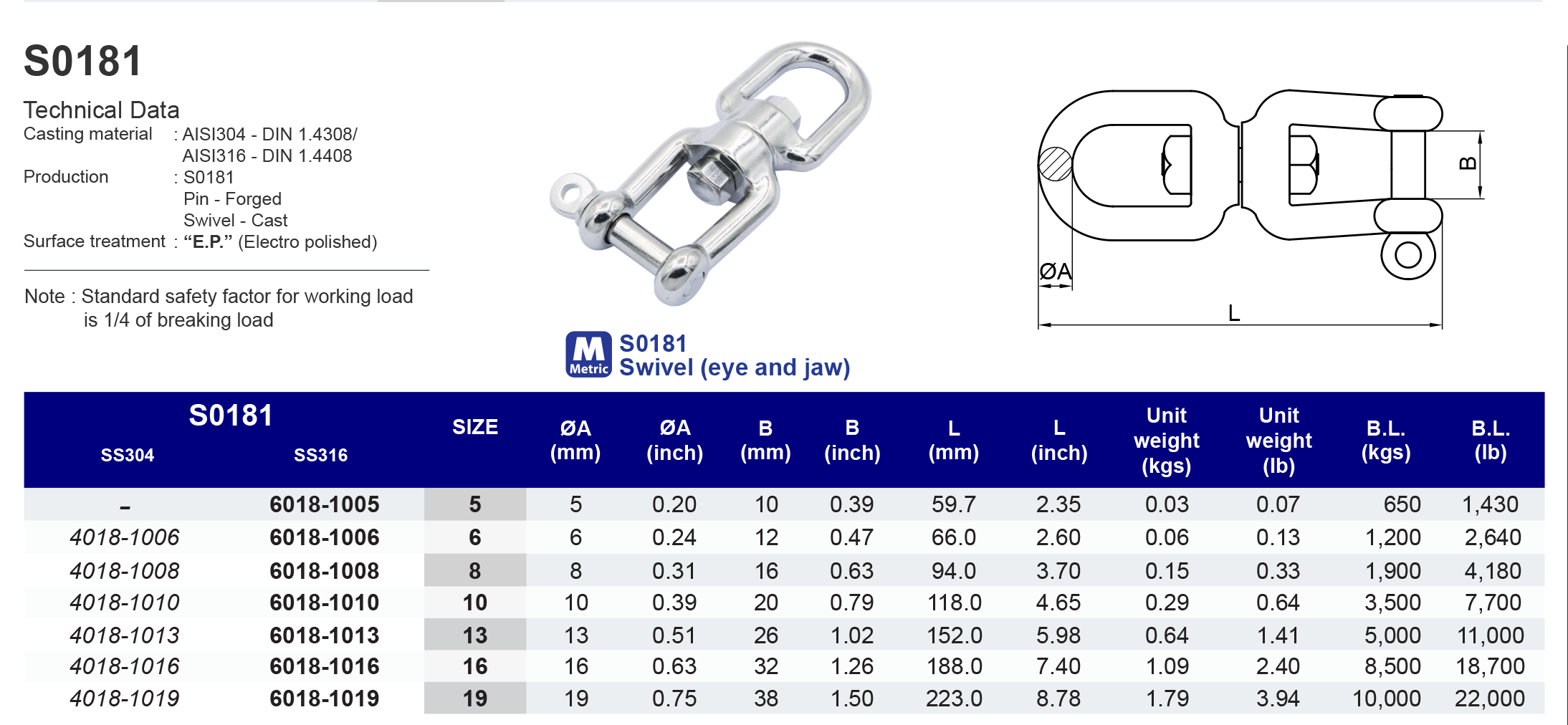 S0181 Swivel (eye and jaw) - 316