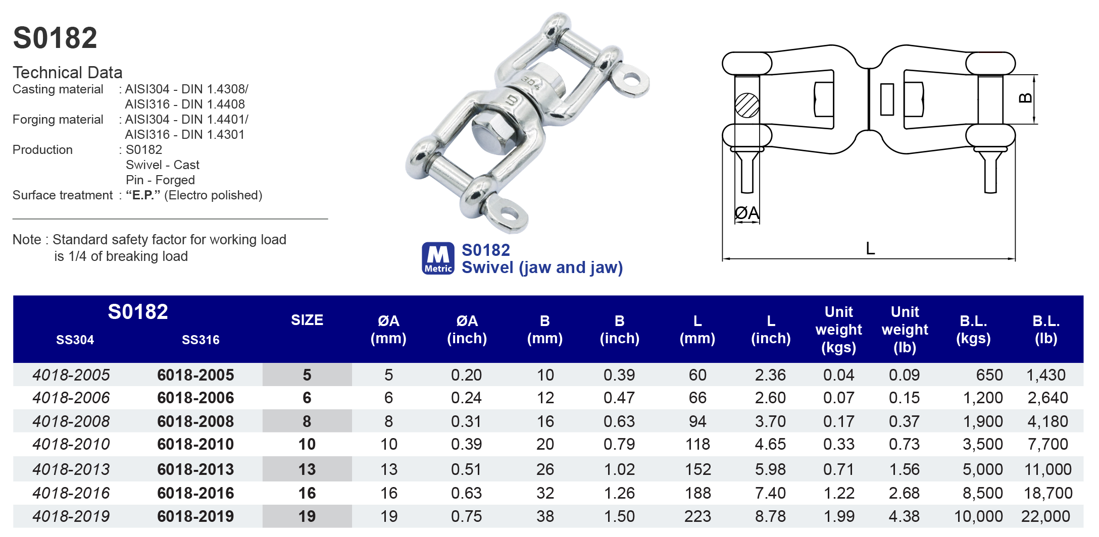 S0182 Swivel (jaw and jaw) - 316
