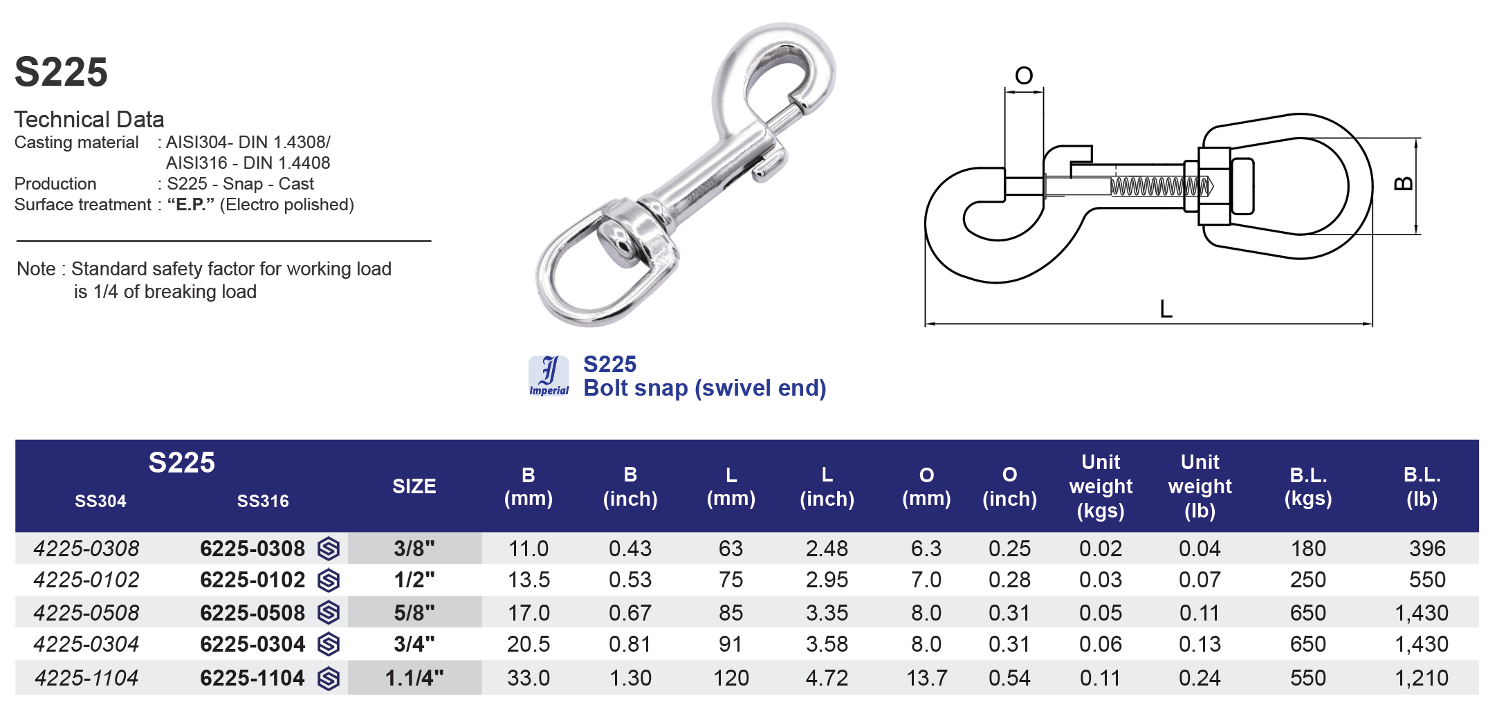 S225 Bolt snap (swivel end) - 316