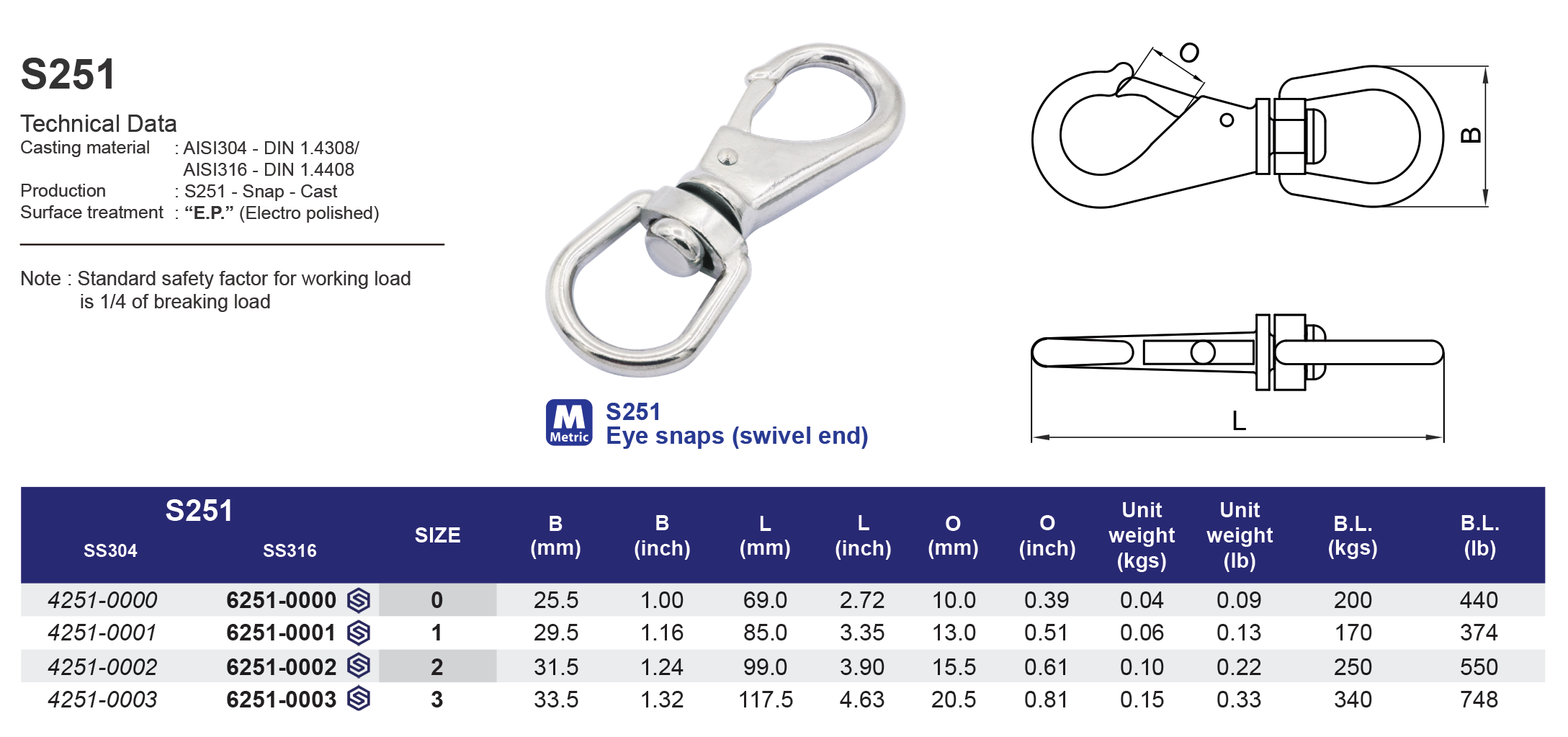 S251 Eye snaps (swivel end) - 304