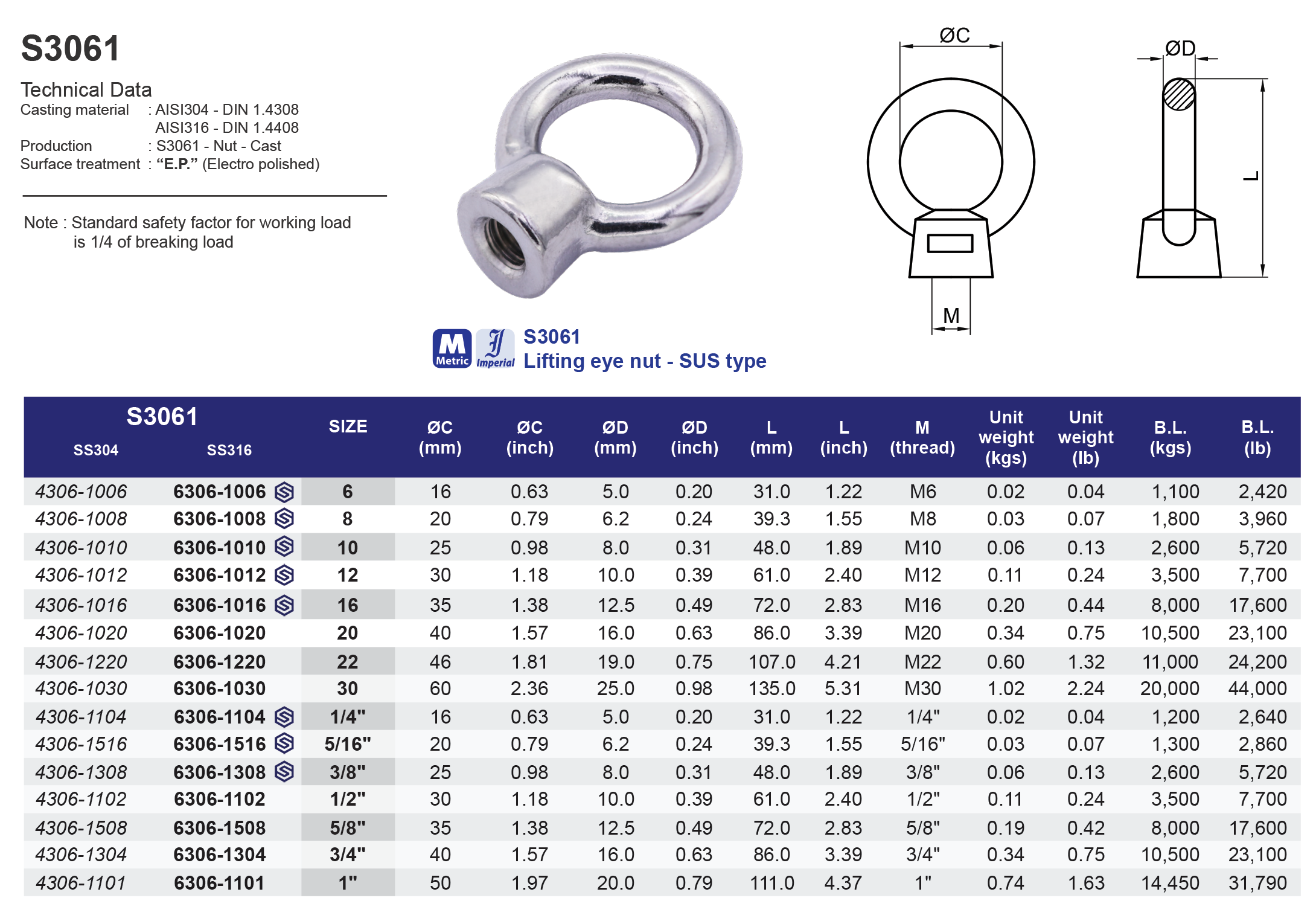 S3061 Lifting eye nut - SUS type - 316