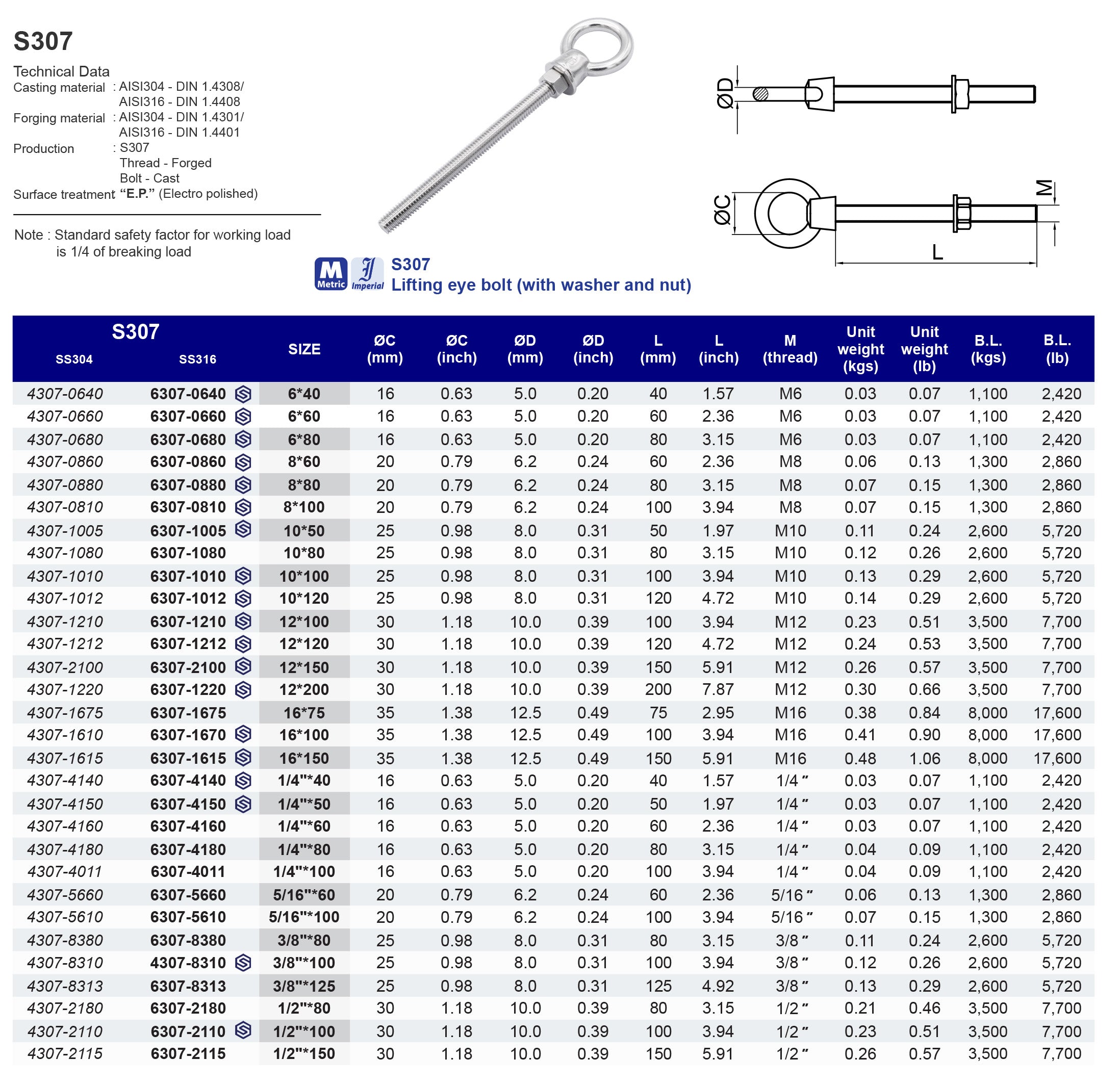 S307 Lifting Eye Bolt - 316 (CLEARANCE SALE)