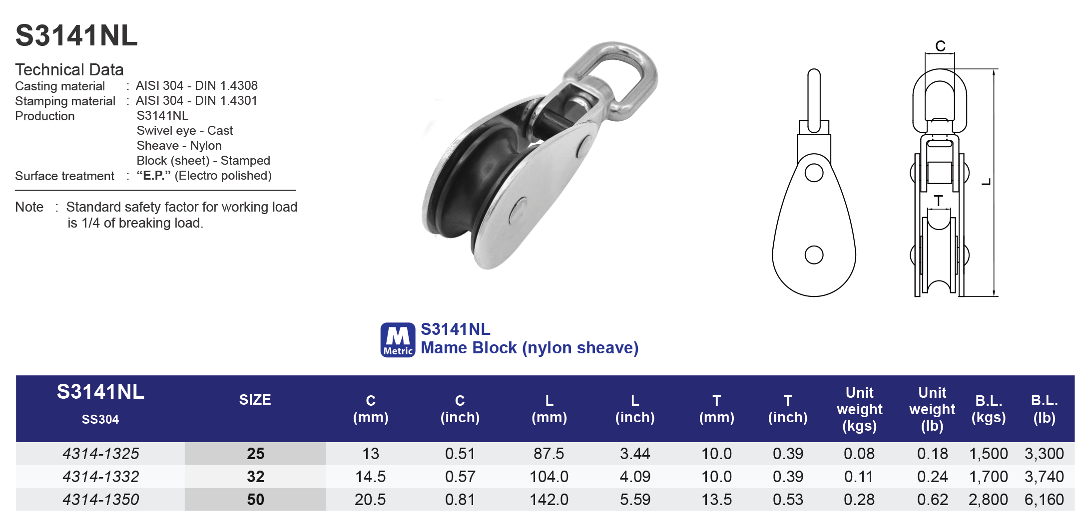 S3141NL Mame Block (nylon sheave)