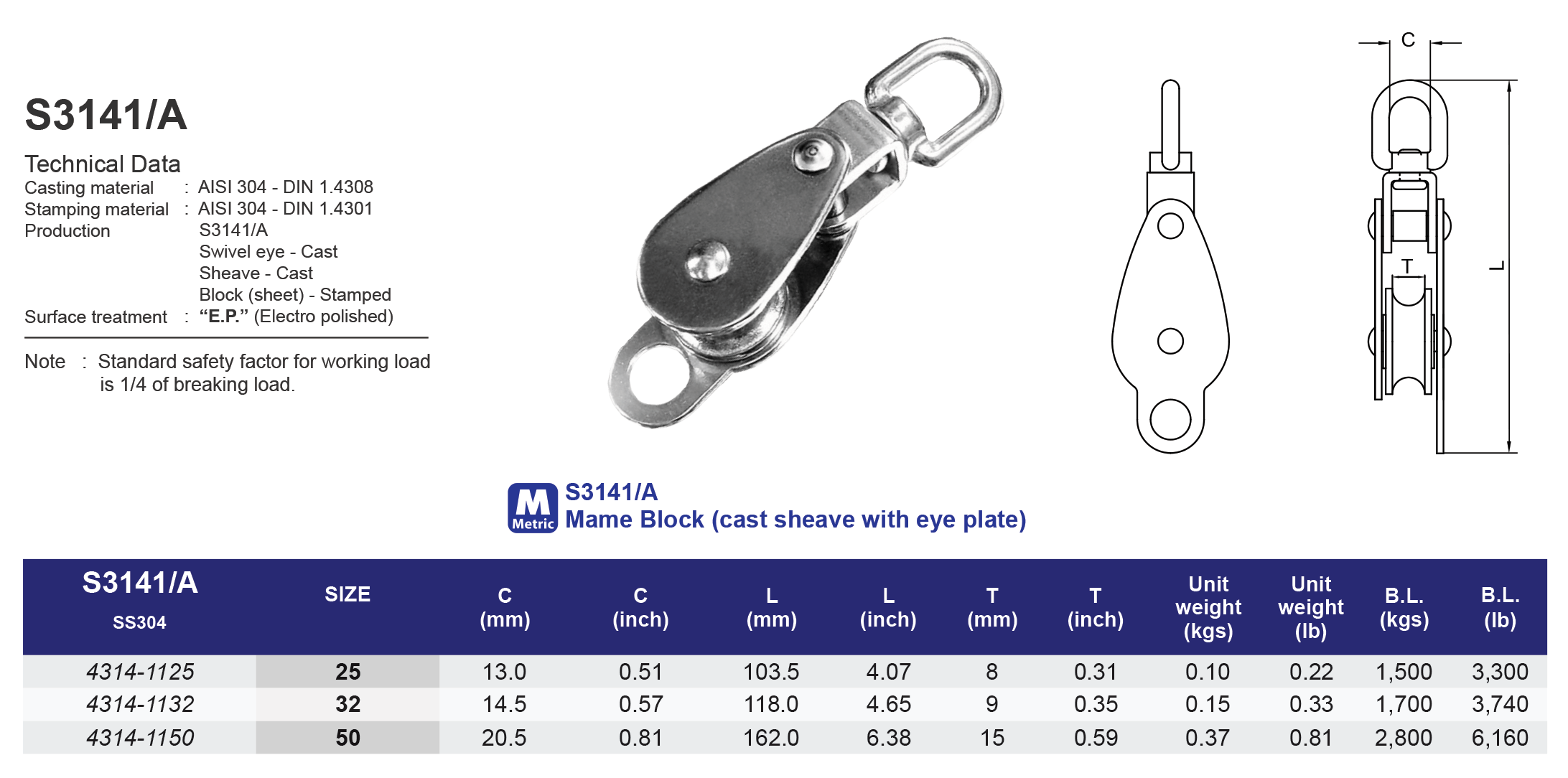 S3141/A Mame Block (cast sheave with eye plate)