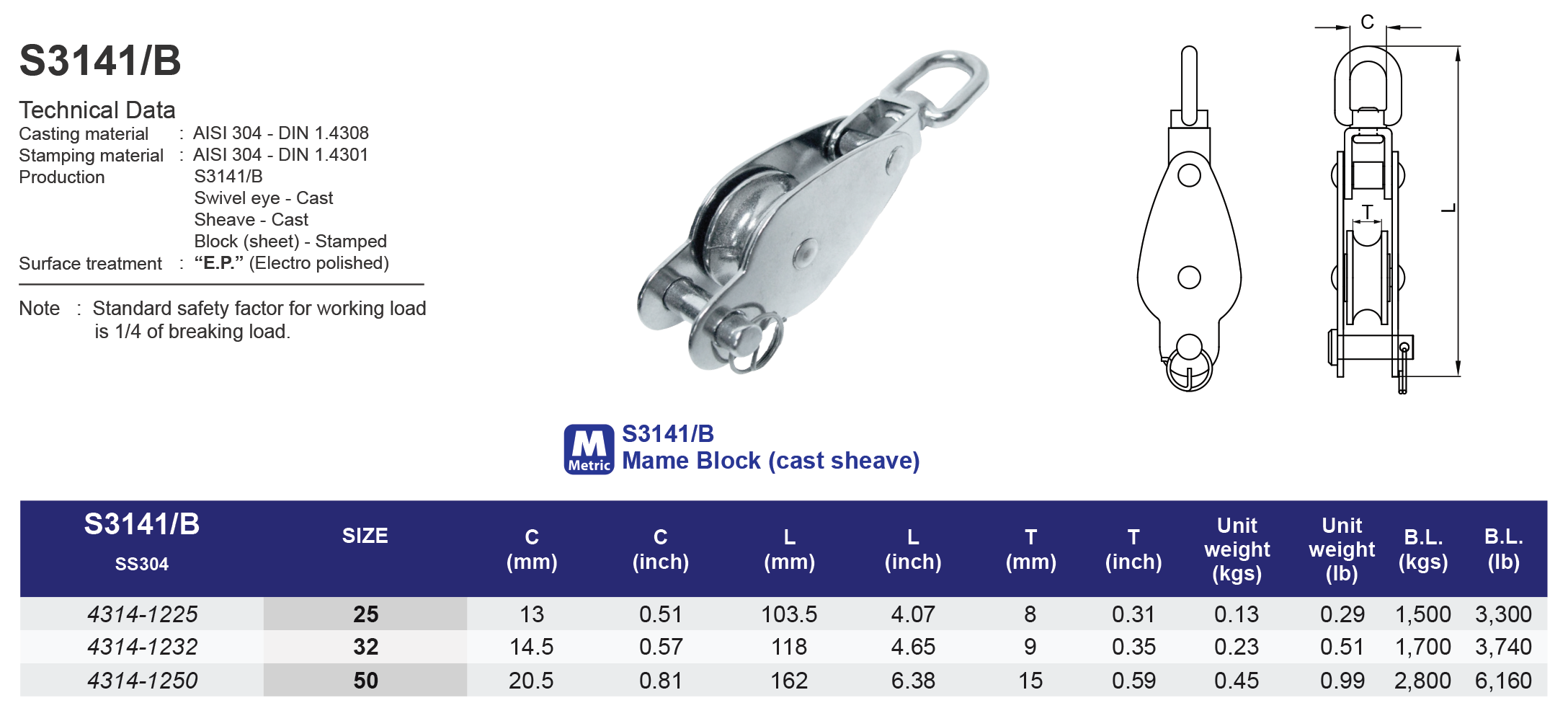 S3141/B - Mame Block (cast sheave)