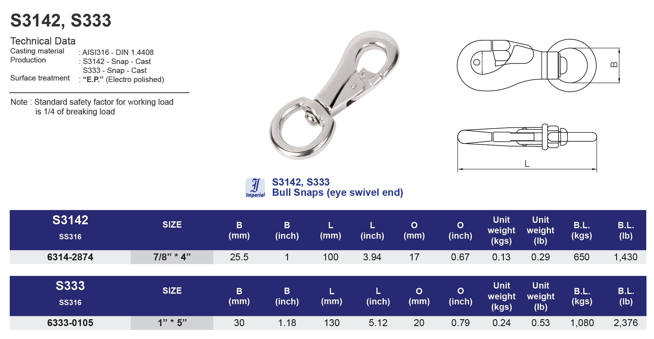 S3142, S333 Bull Snaps (eye swivel end)