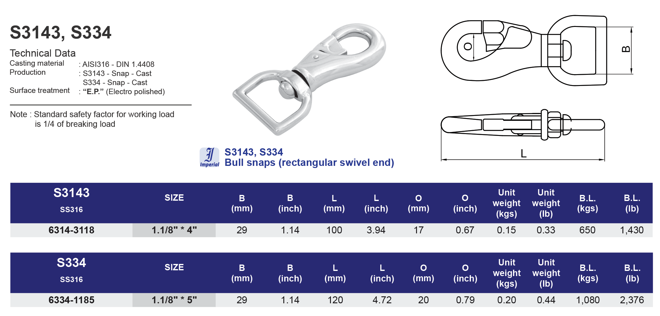 S3143, S334 Bull Snaps (rectangular swivel end) - 316