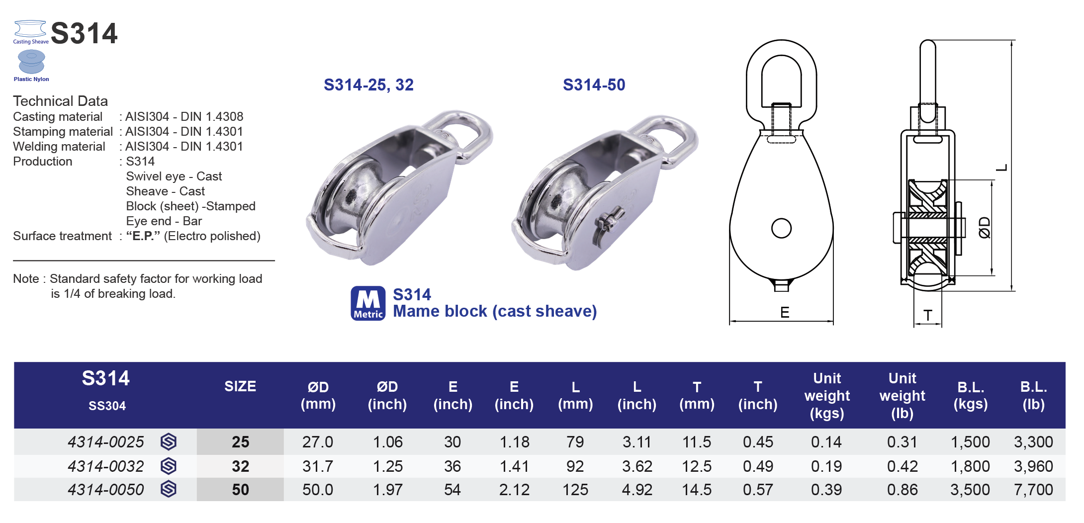 S314 Mame block (cast sheave) - 304