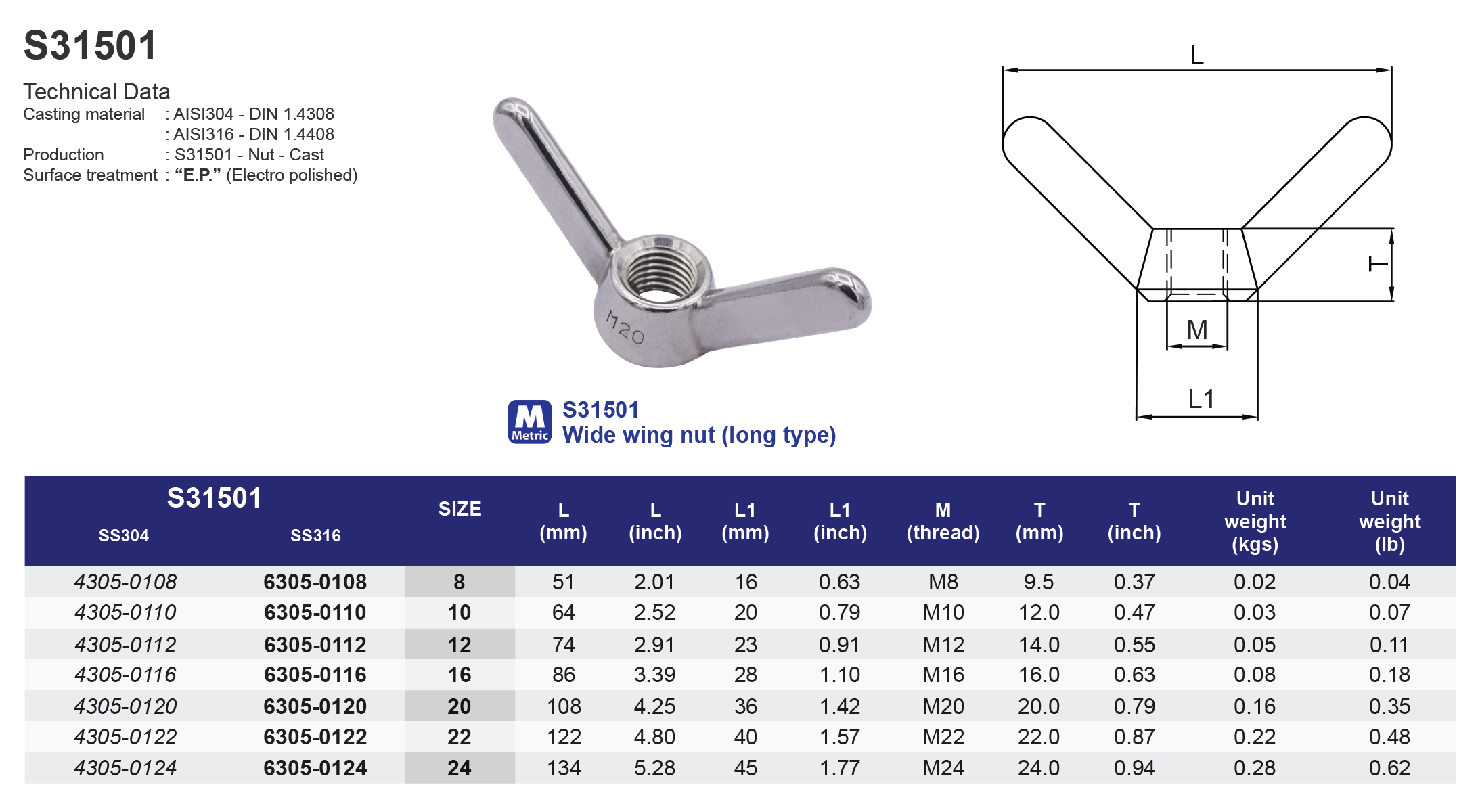 S31501 Wide wing nut (long type) - 316