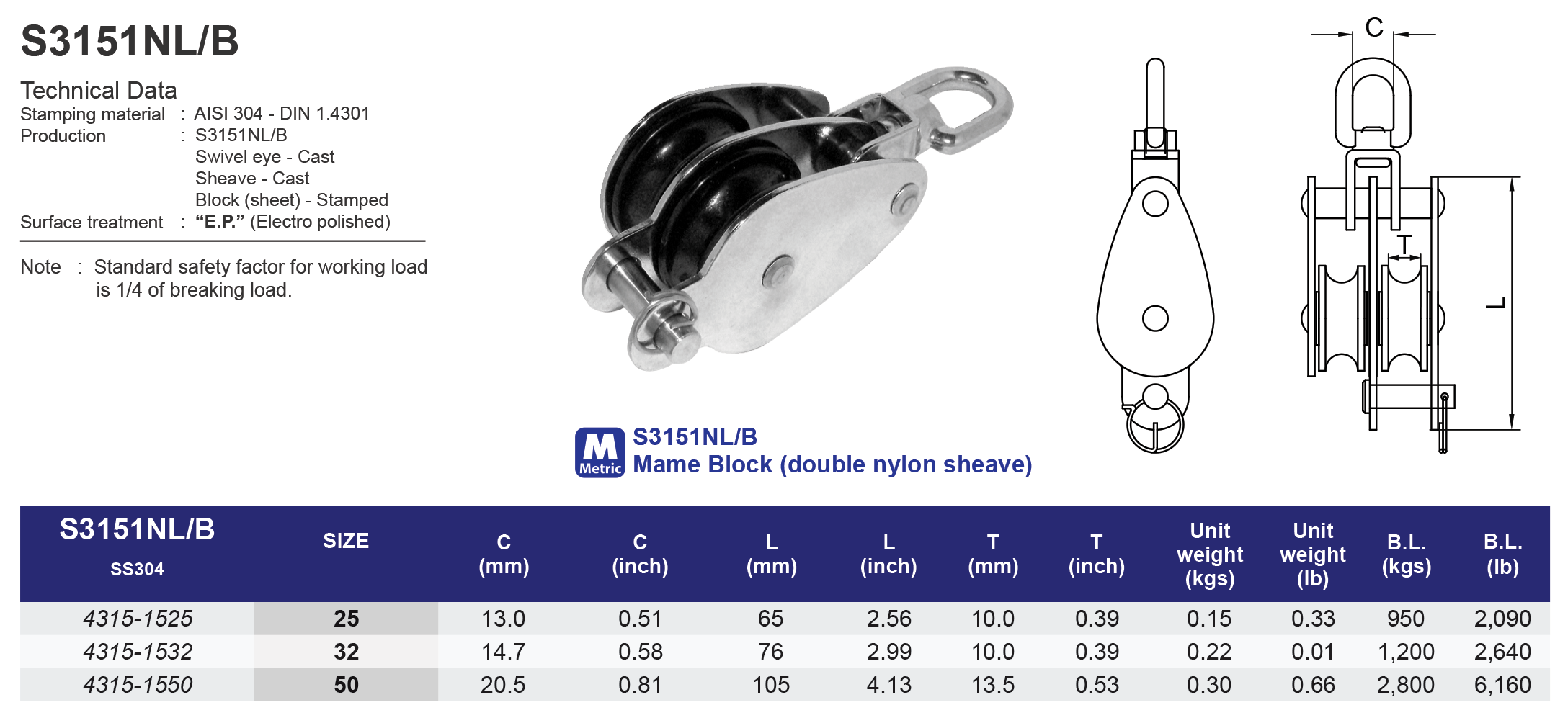 S3151NL/B - Mame Block (double nylon sheave)