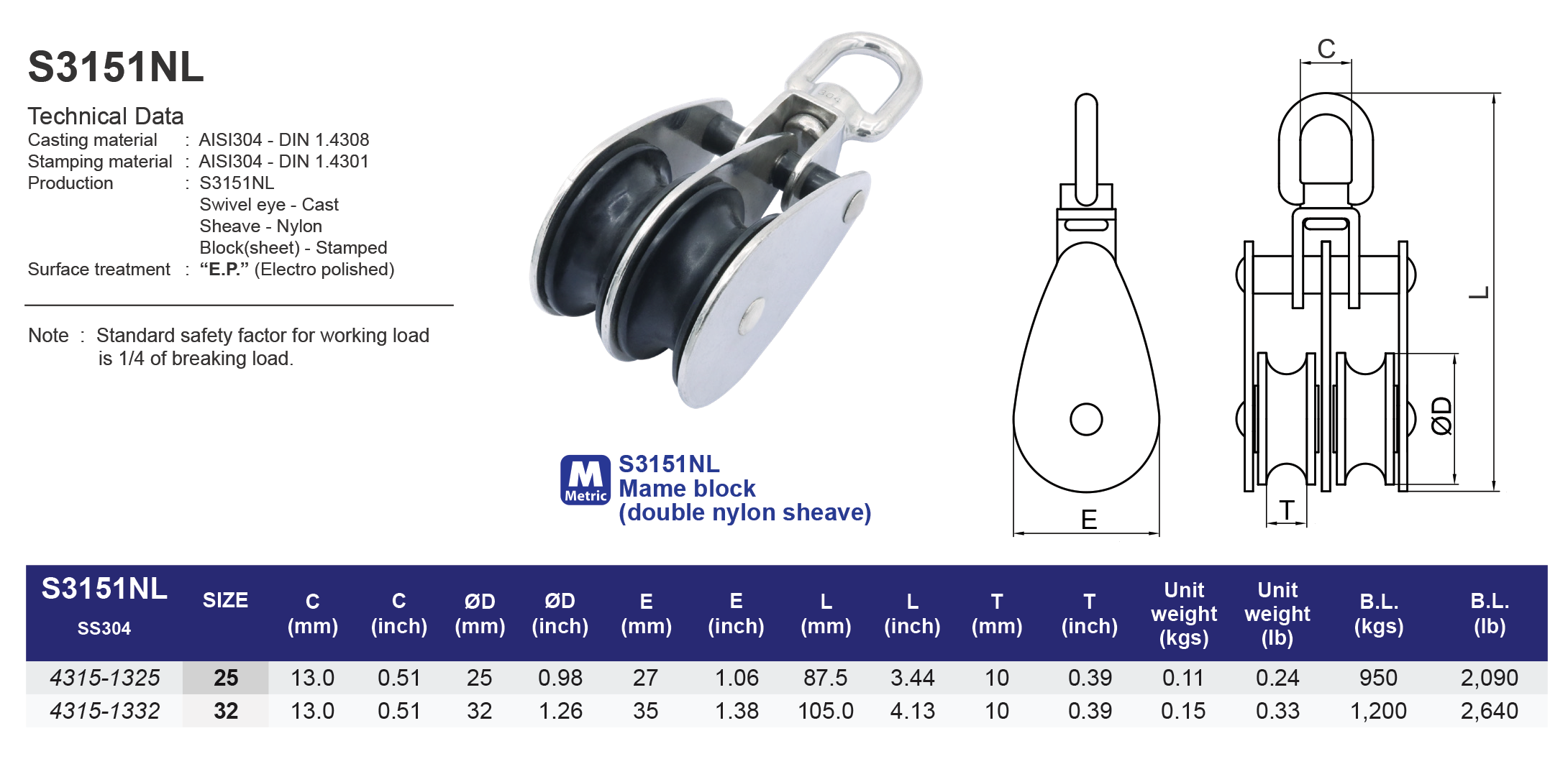 S3151NL Mame block (double nylon sheave) - 304