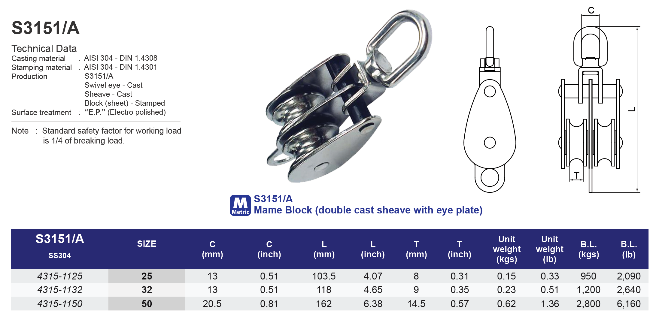 S3151/A Mame Block (double cast sheave with eye plate)