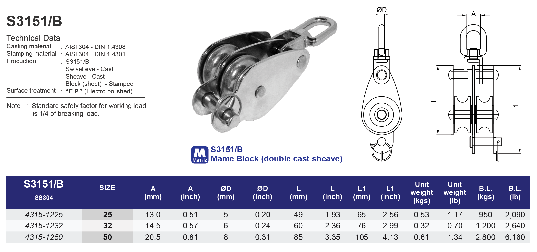 S3151/B - Mame Block (double cast sheave)