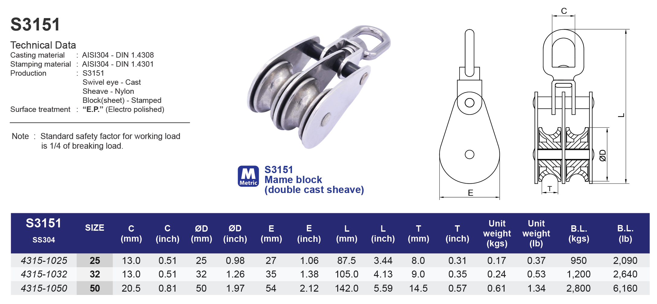 S3151 Mame block (double cast sheave) -304