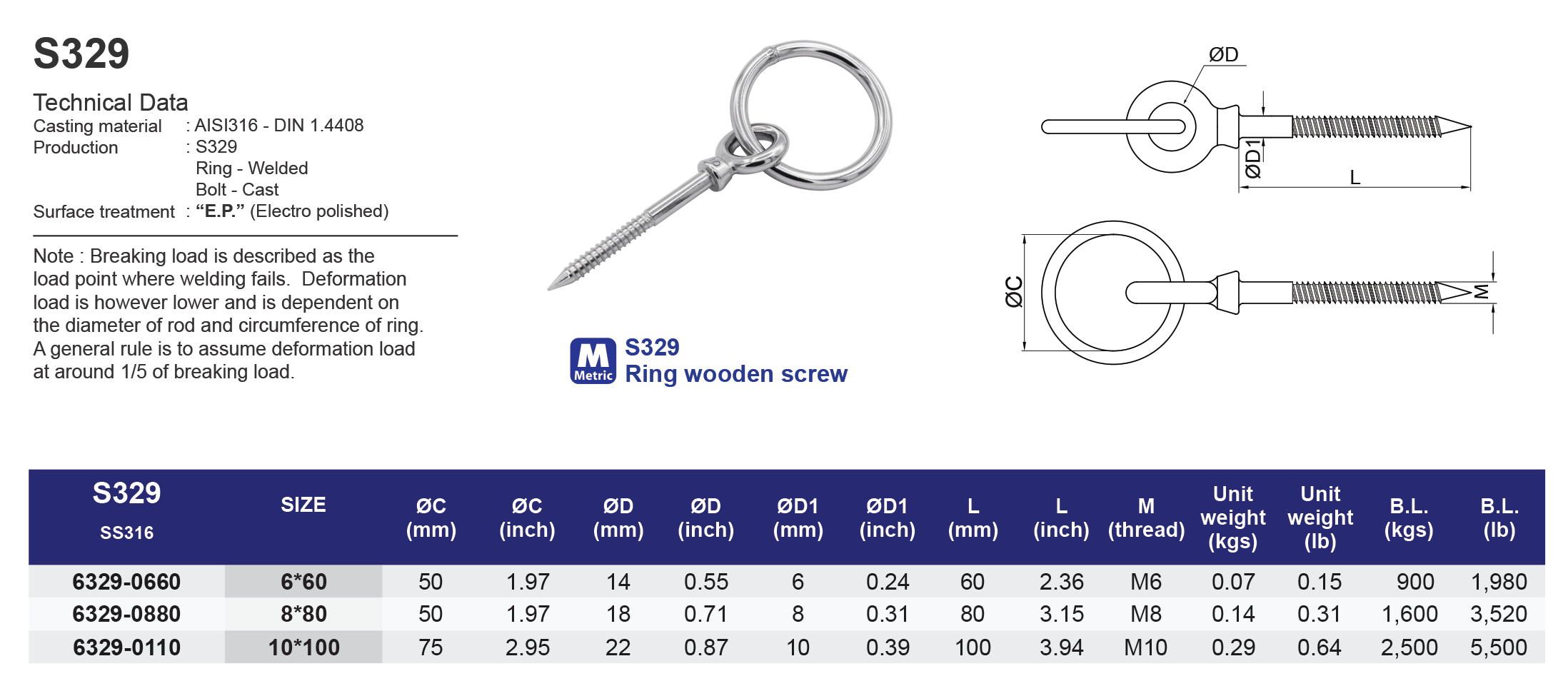 S329 Ring wooden screw - 316