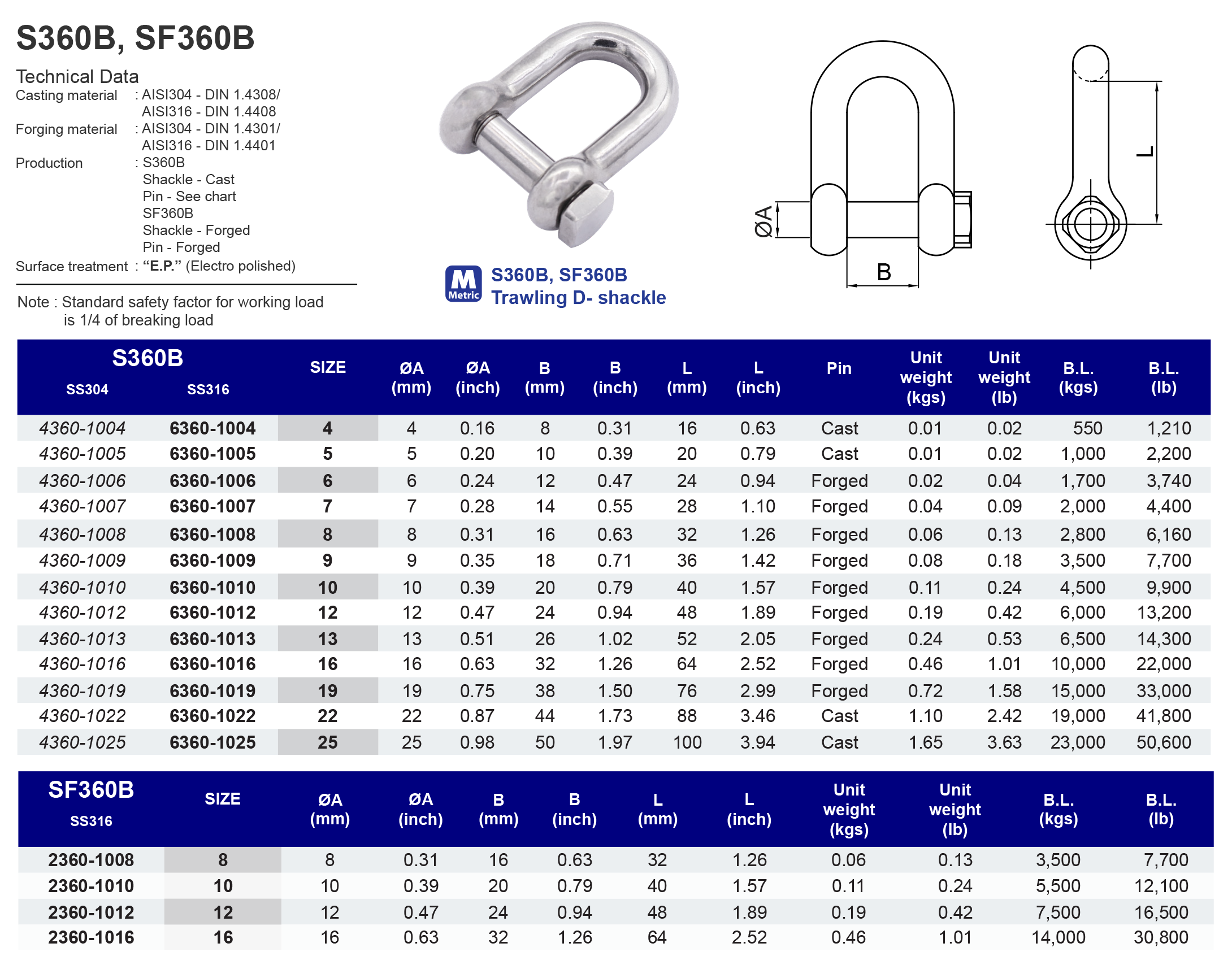 S360B Trawling D- shackle - 316