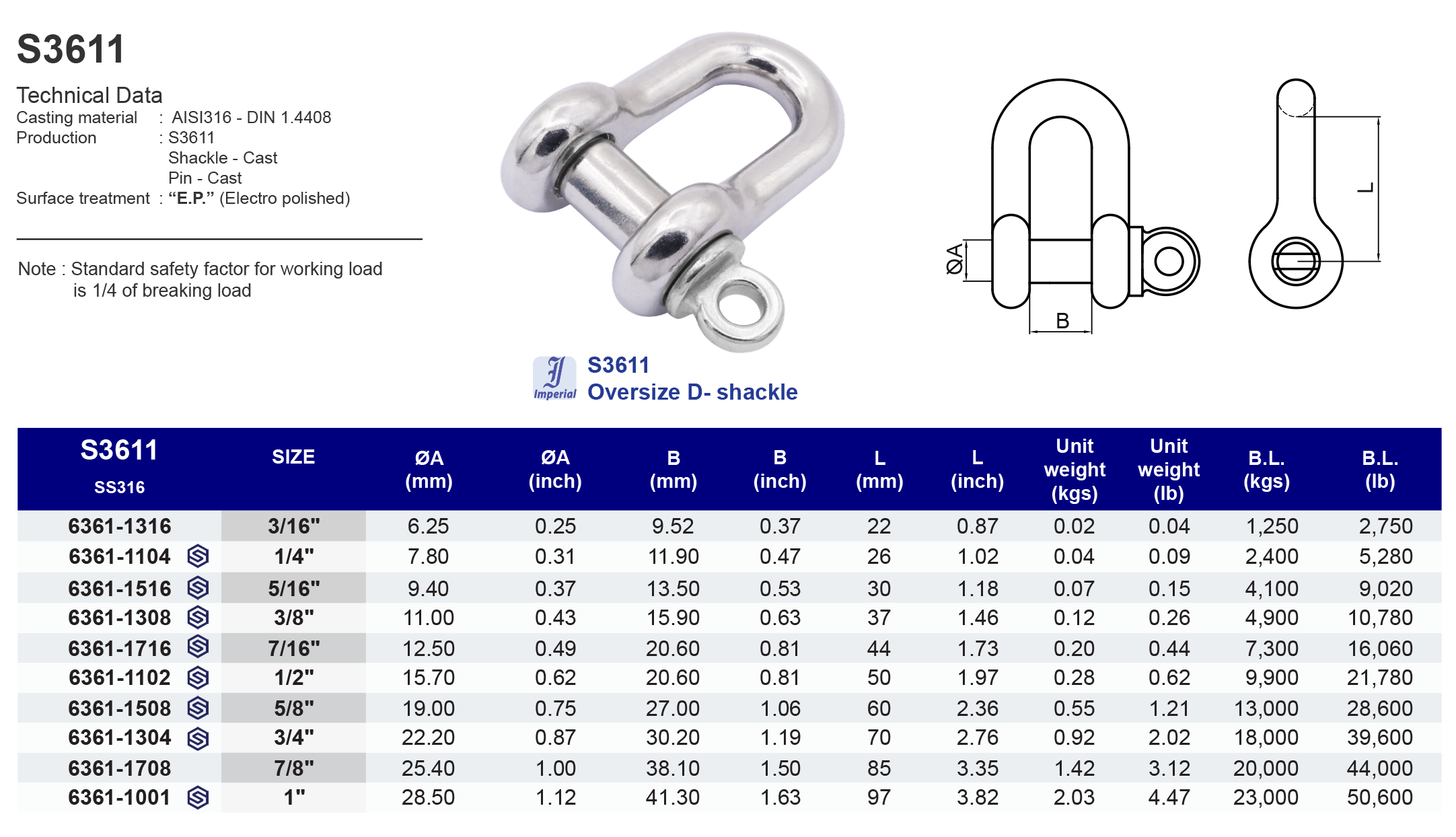 S3611 Oversize D-Shackle - 316