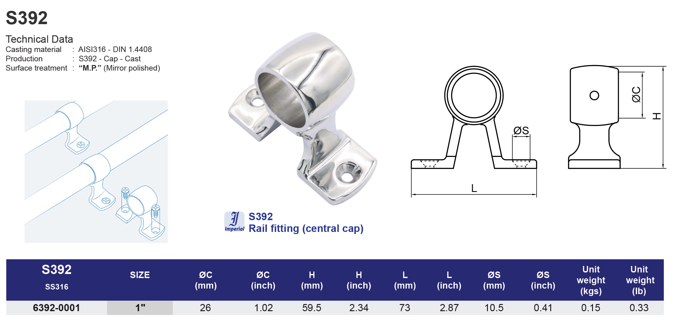 S392 Rail fitting (central cap) - 316