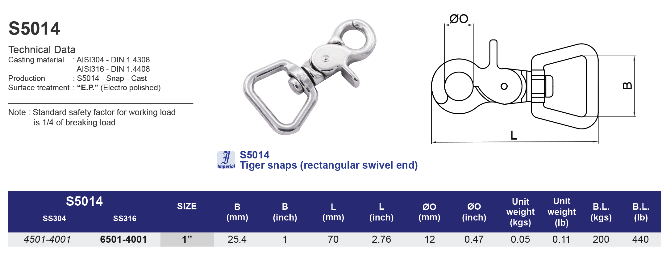 S5014 Tiger snaps (rectangular swivel end) - 304