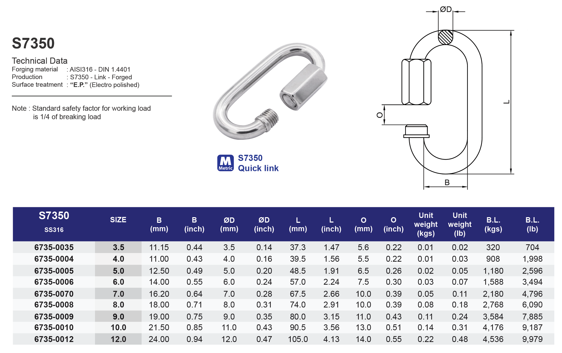 S7350 Quick link - 316