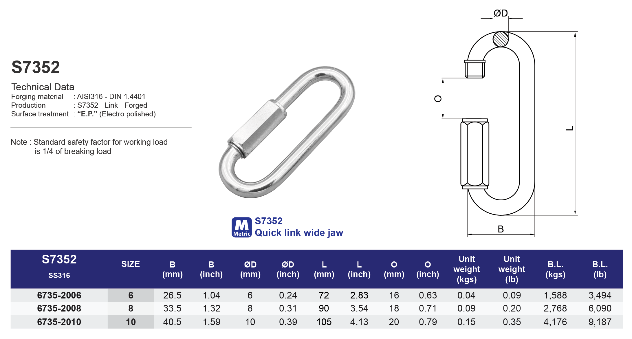 S7352 Quick link wide jaw - 316 (CLEARANCE SALE)