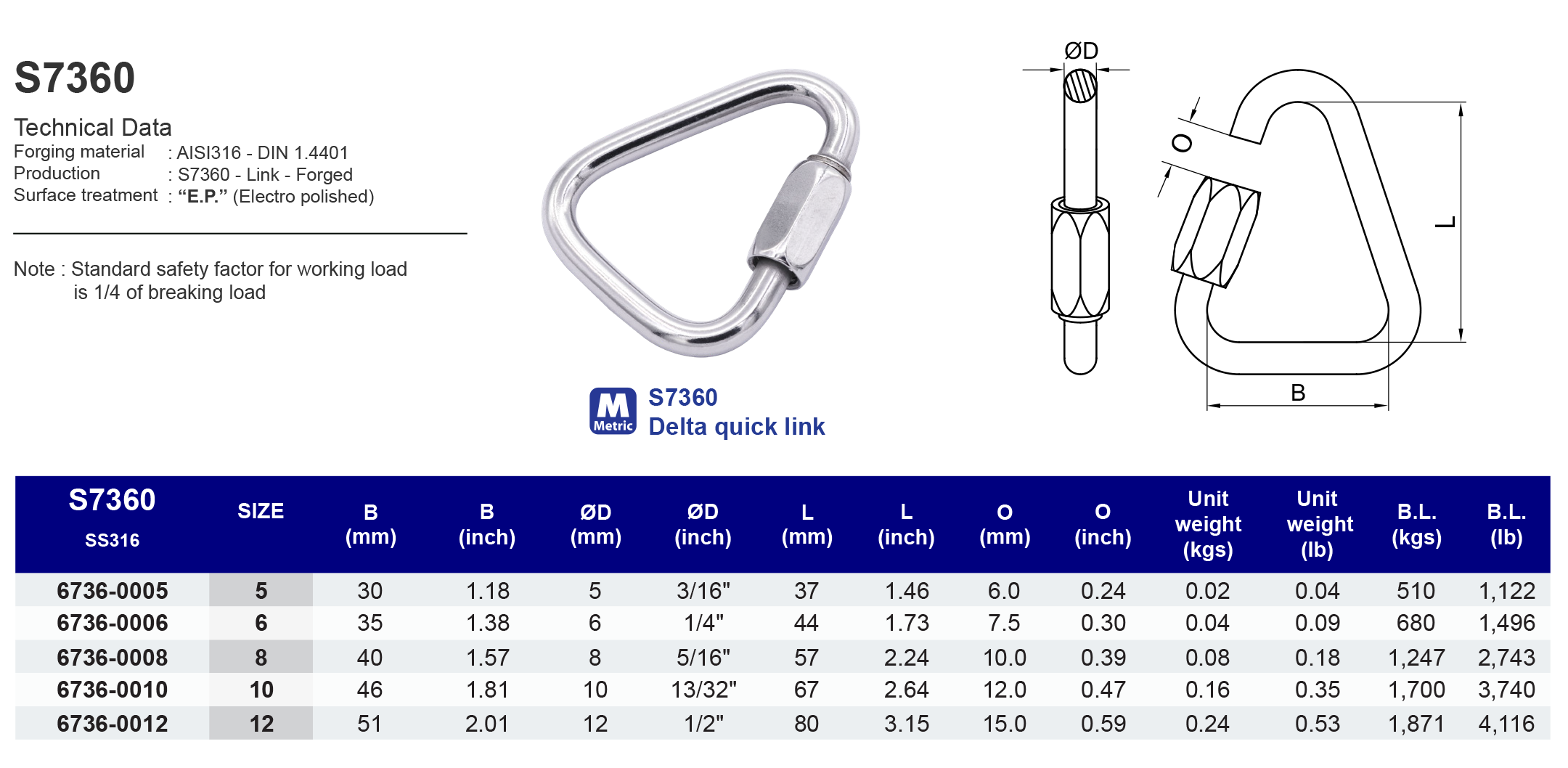 S7360 Delta quick link - 316