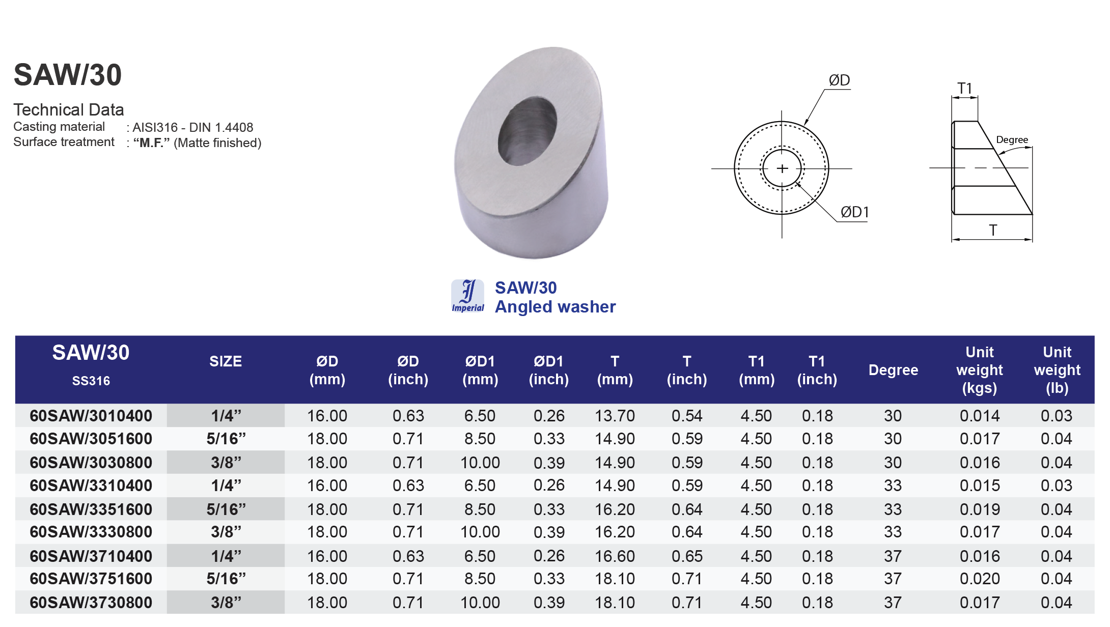 SAW/30. SAW/33, SAW/37 Angled washer