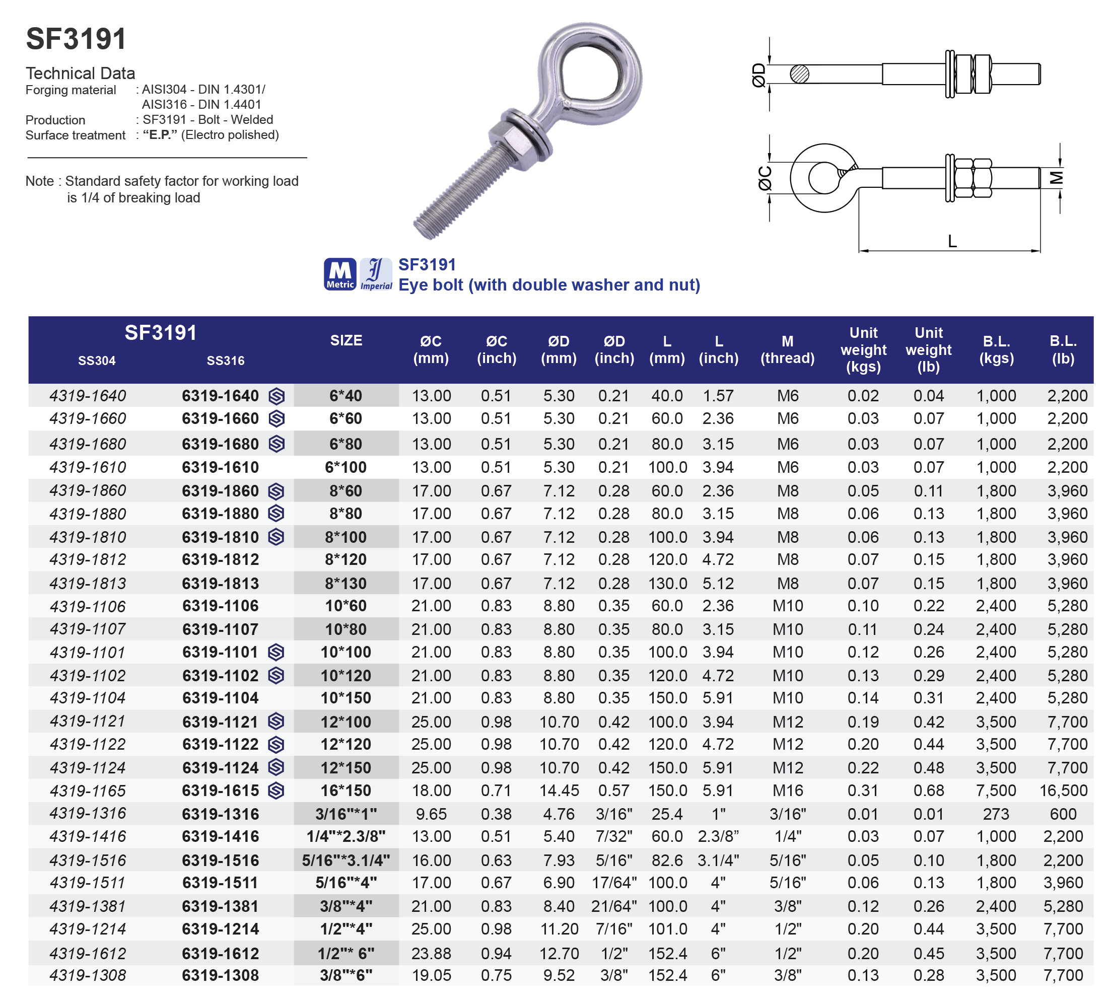 SF3191 Eye Bolt (with double washer and nut) - 304