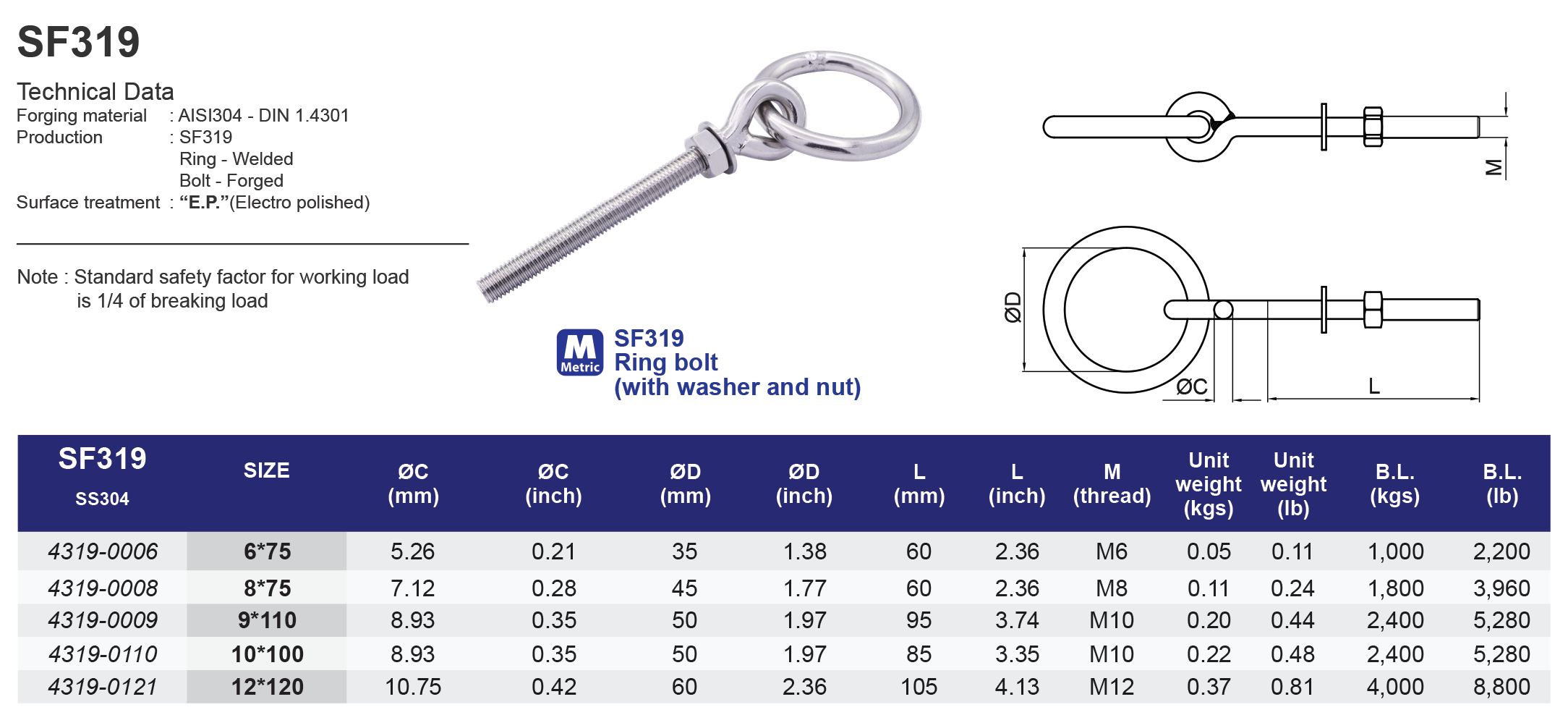 SF319 Ring bolt (with washer and nut) - 304