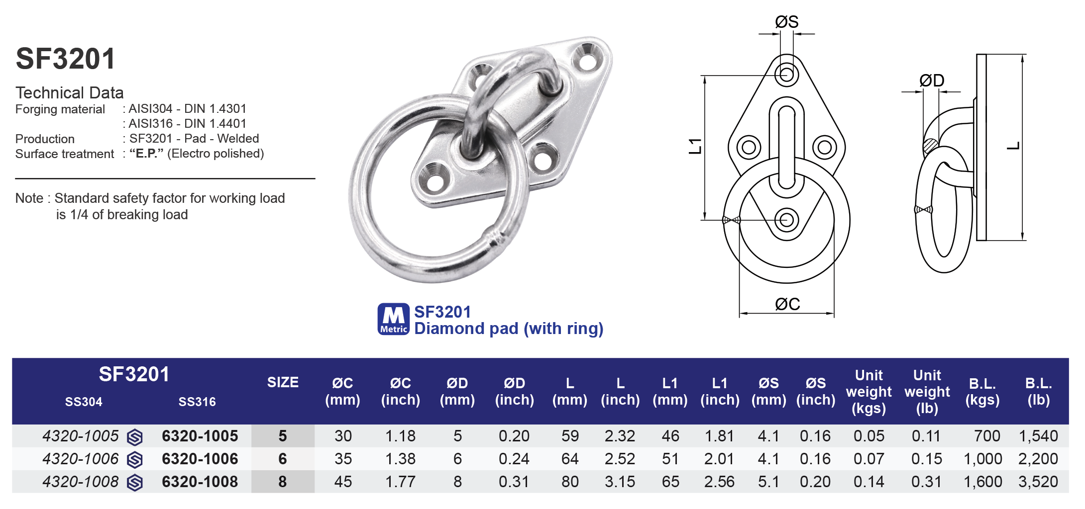 SF3201 Diamond Pad (with ring) - 316