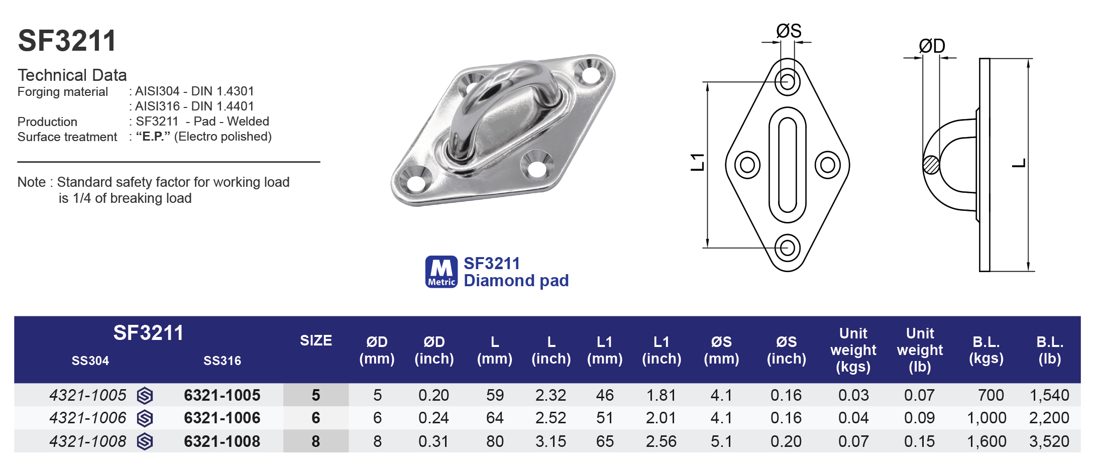 SF3211 Diamond pad - 316
