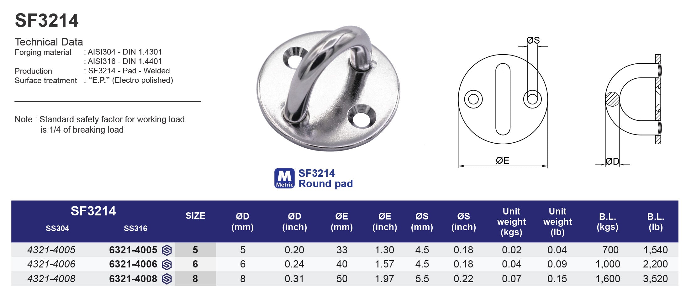 SF3214 Roung Pad - 304