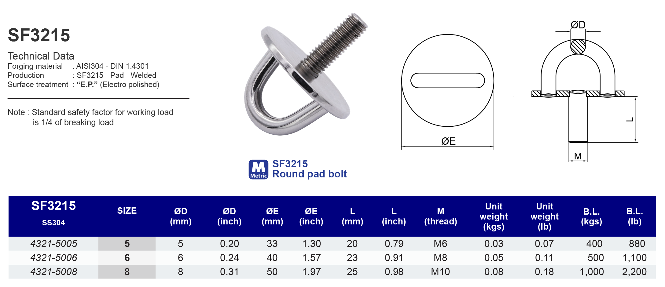 SF3215 Roung pad bolt - 304