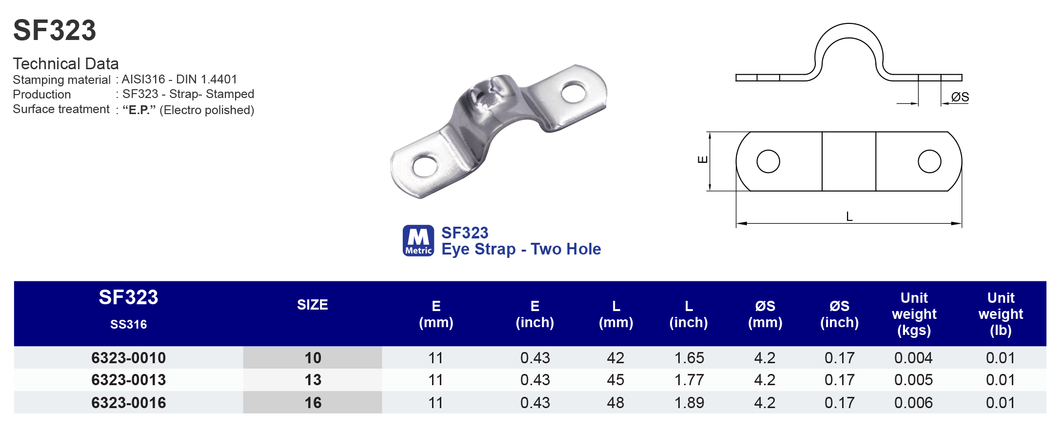 SF323 Eye Strap - Two Hole Type