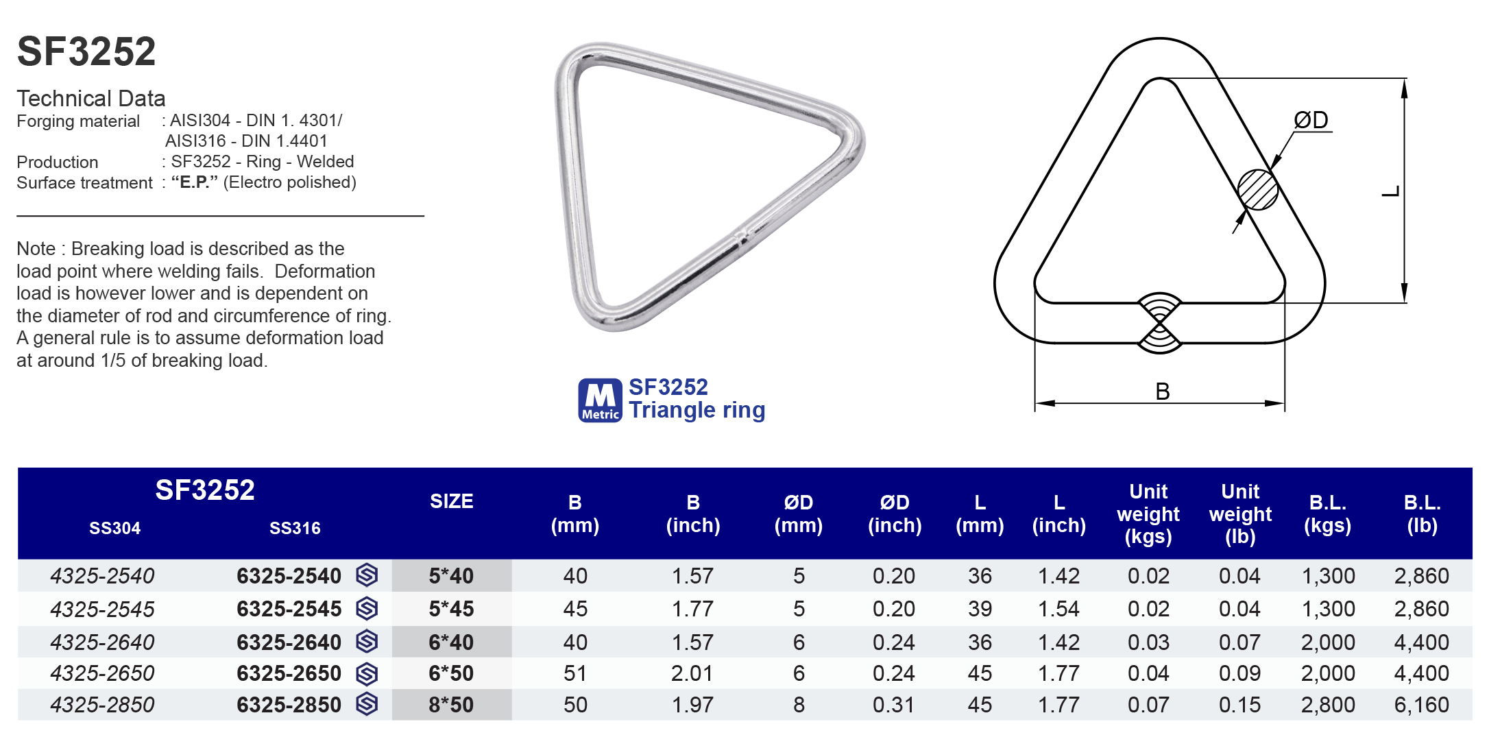 SF3252 Tringle ring - 304