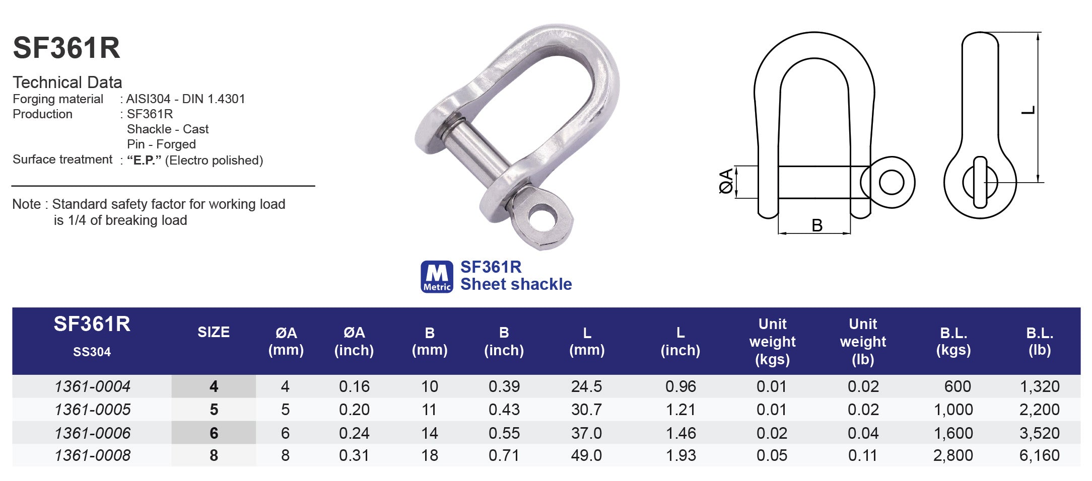 SF361R Sheet shackle - 304