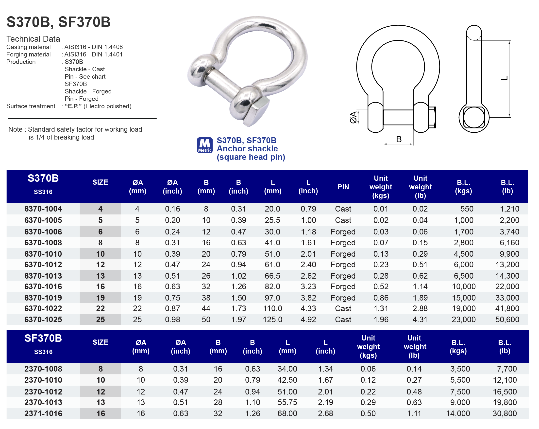 SF370B Anchor shackle (square head pin) -Forged - 316