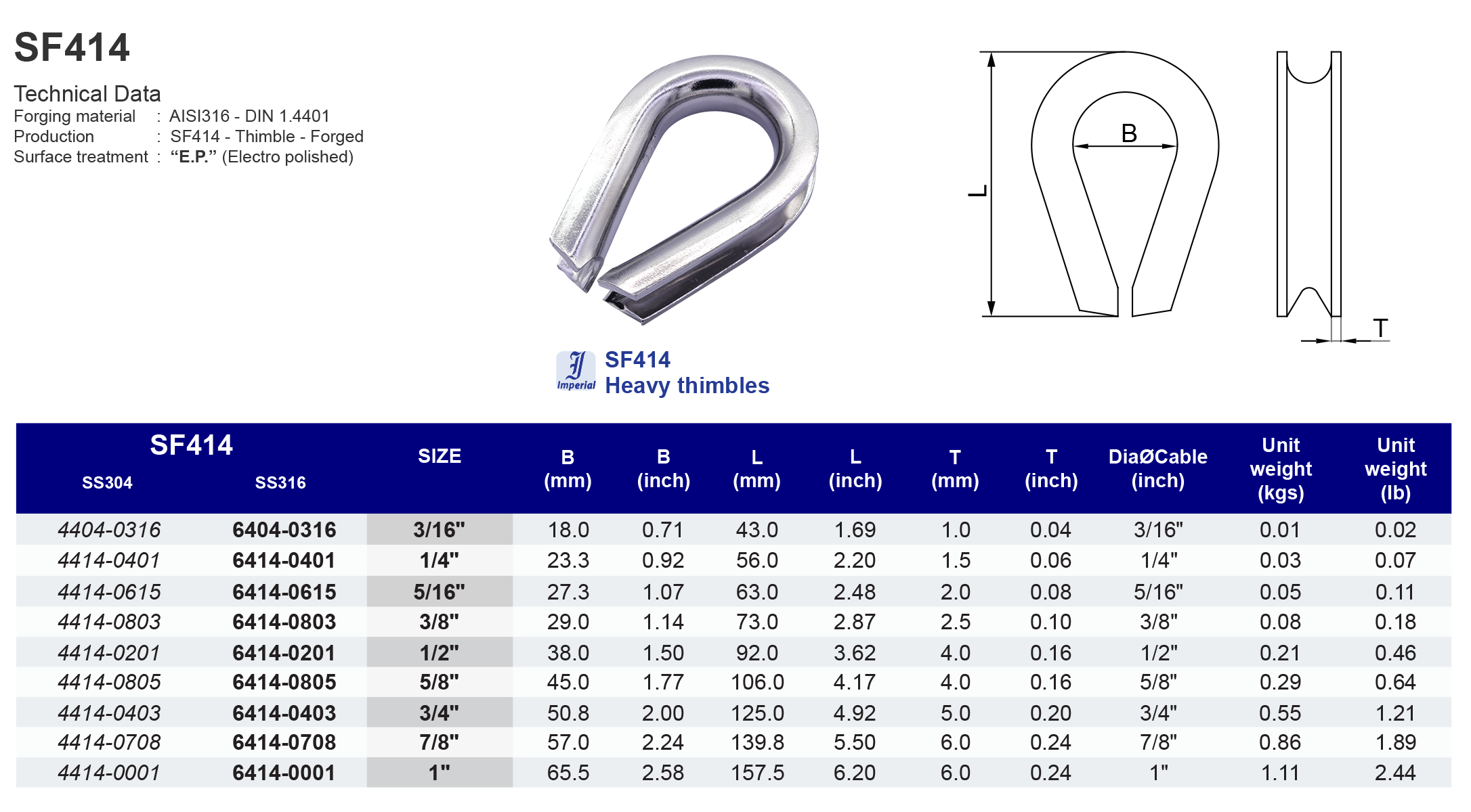 SF414 Heavy thimbles - 304