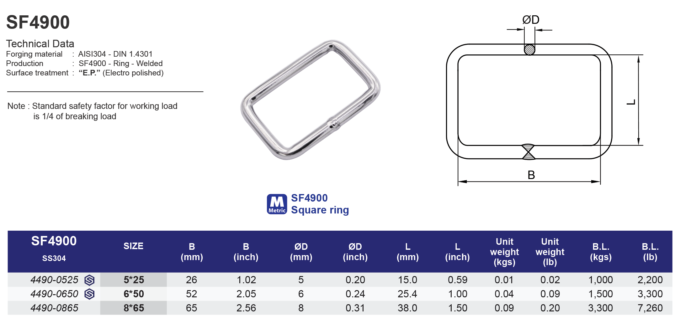 SF4900 Square ring - 304 (CLEARANCE SALE)