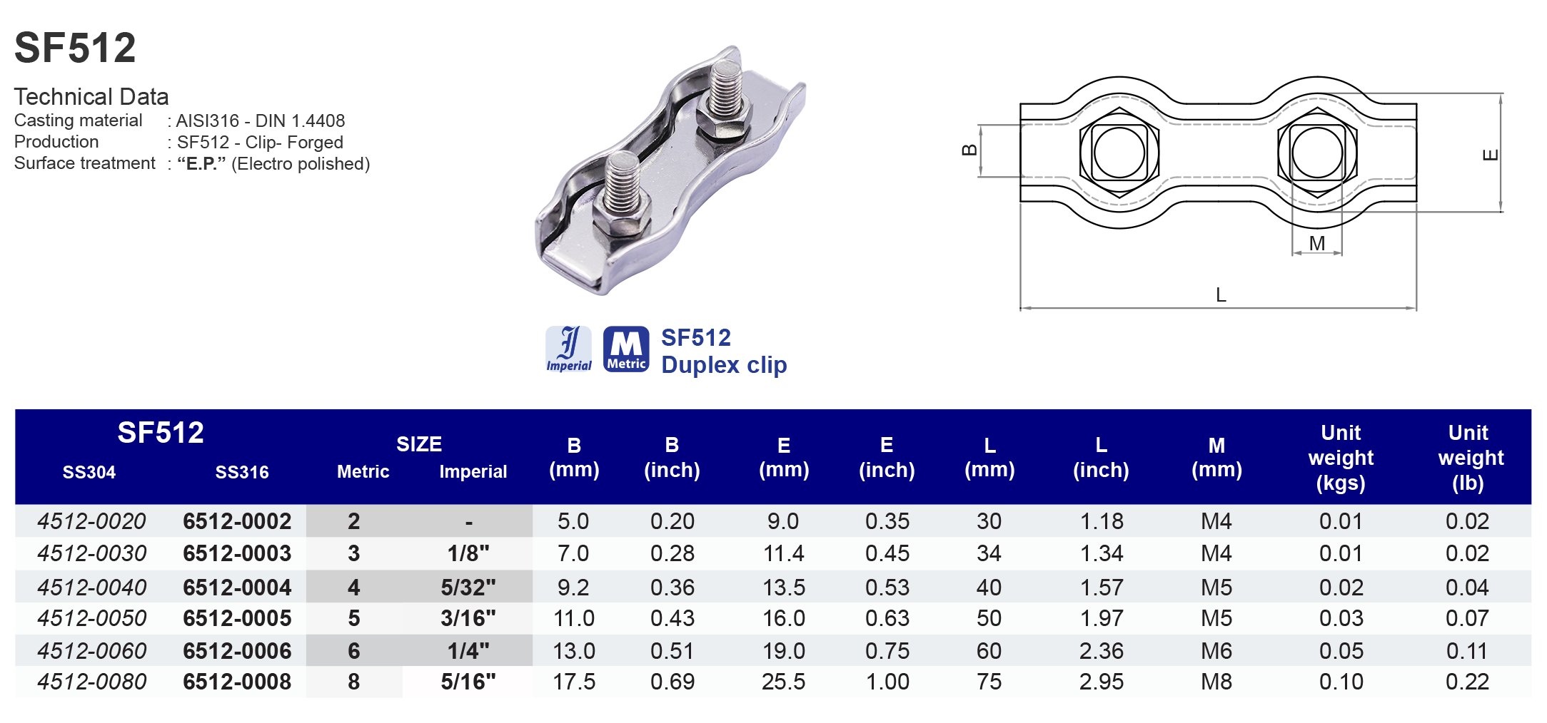 SF512 Duplex clip - 304