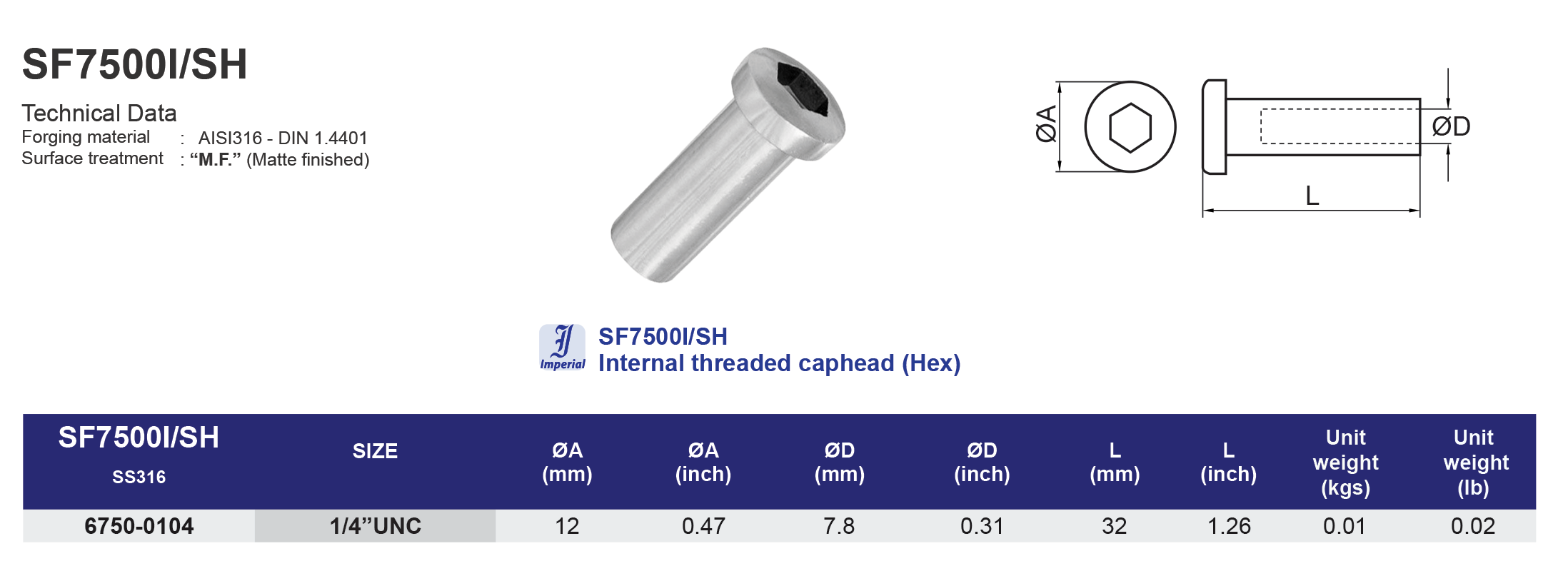 SF7500I/SH Internal threaded caphead (Hex)
