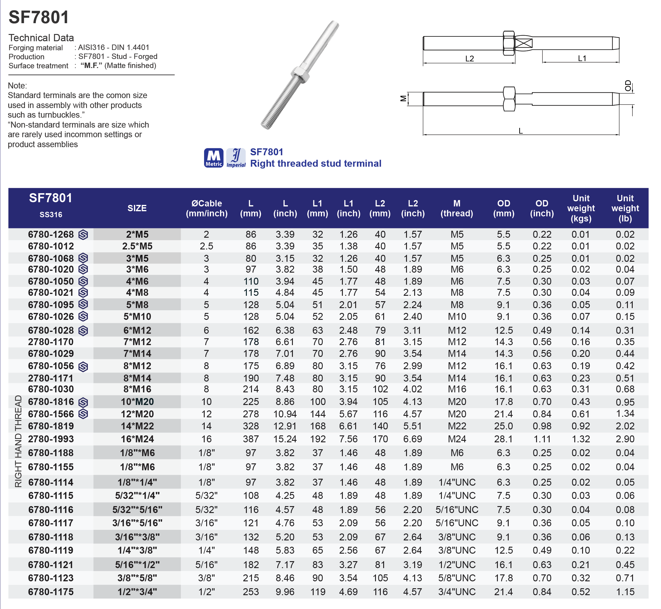 SF7801 Right Threaded Stud Terminal - 316