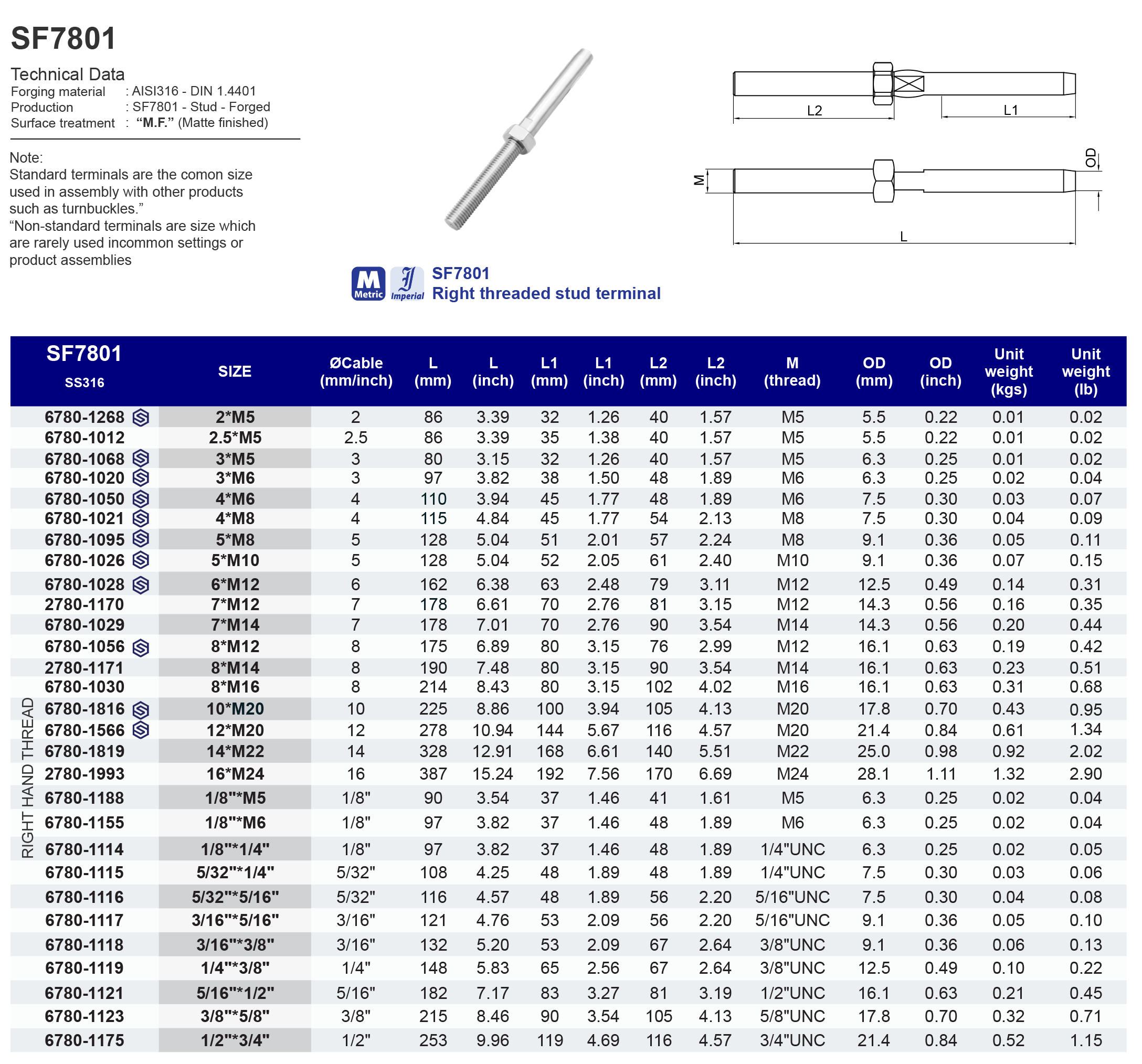 SF7801 Right Threaded Stud Terminal - 316